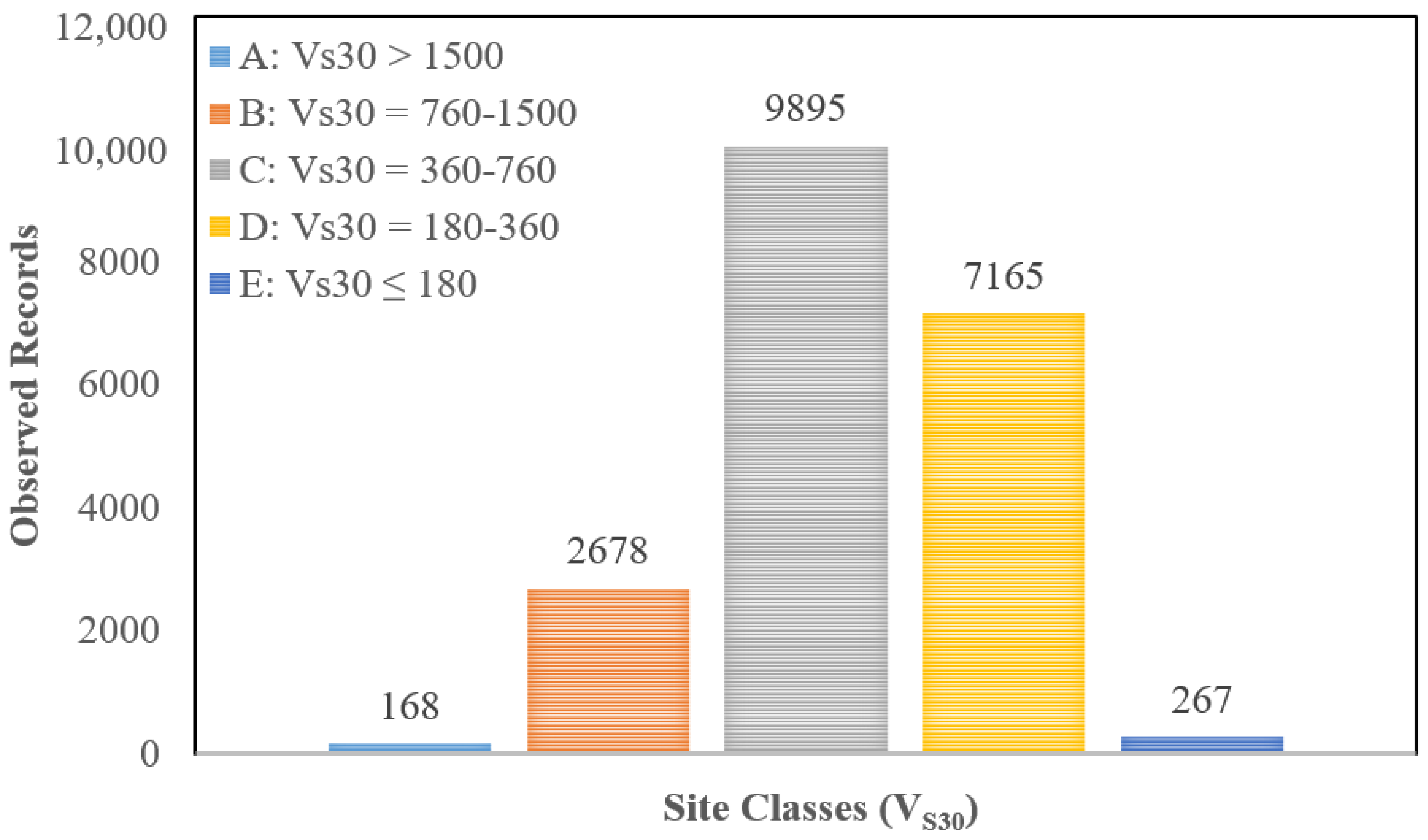 Applsci 15 03442 g007