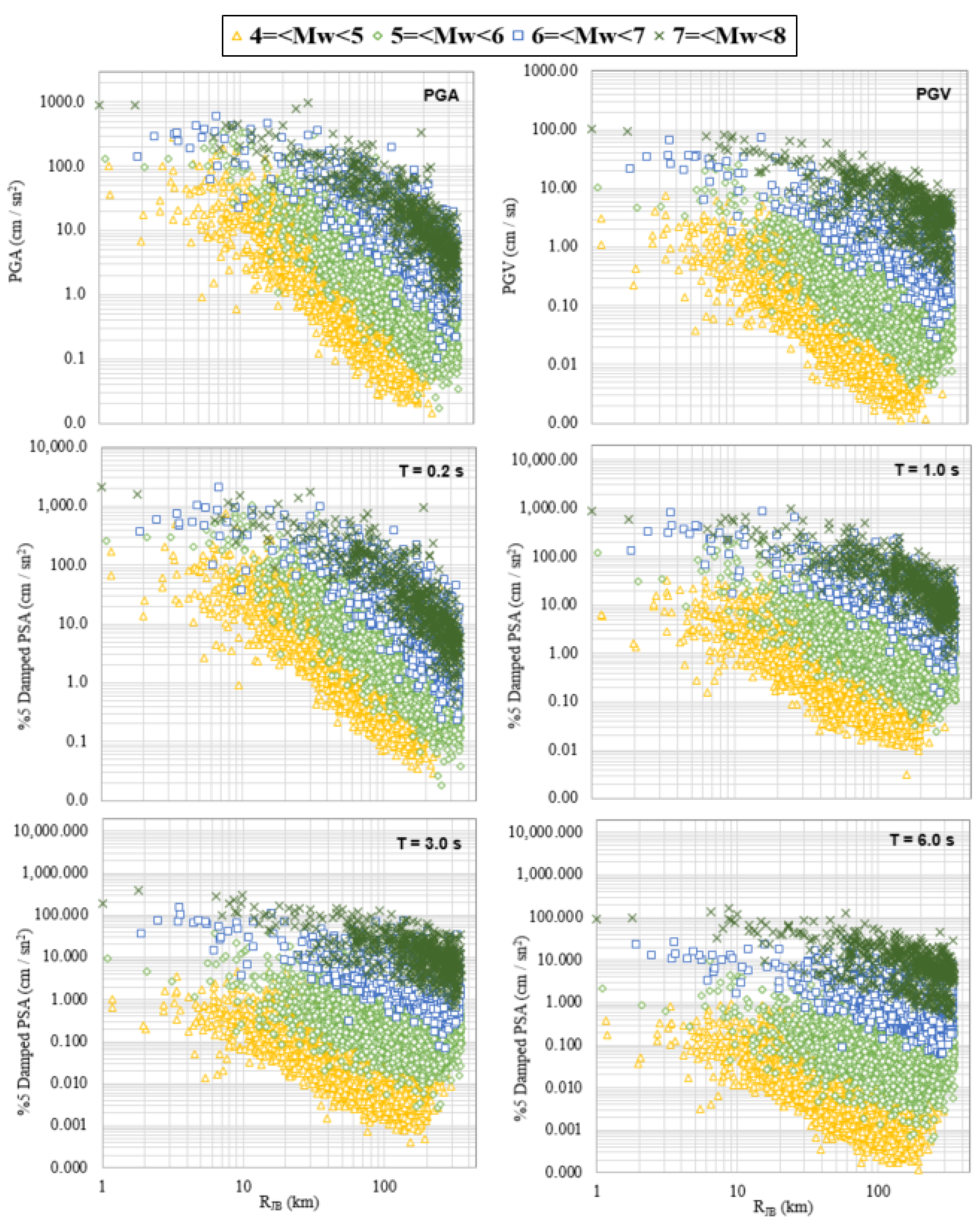 Applsci 15 03442 g008