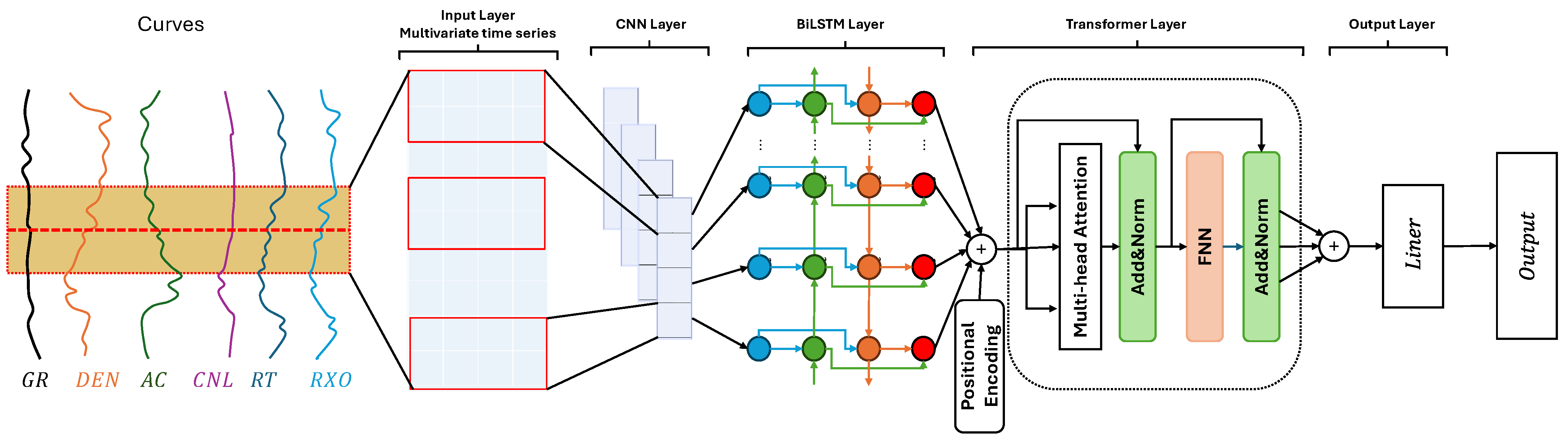 Applsci 15 03443 g007