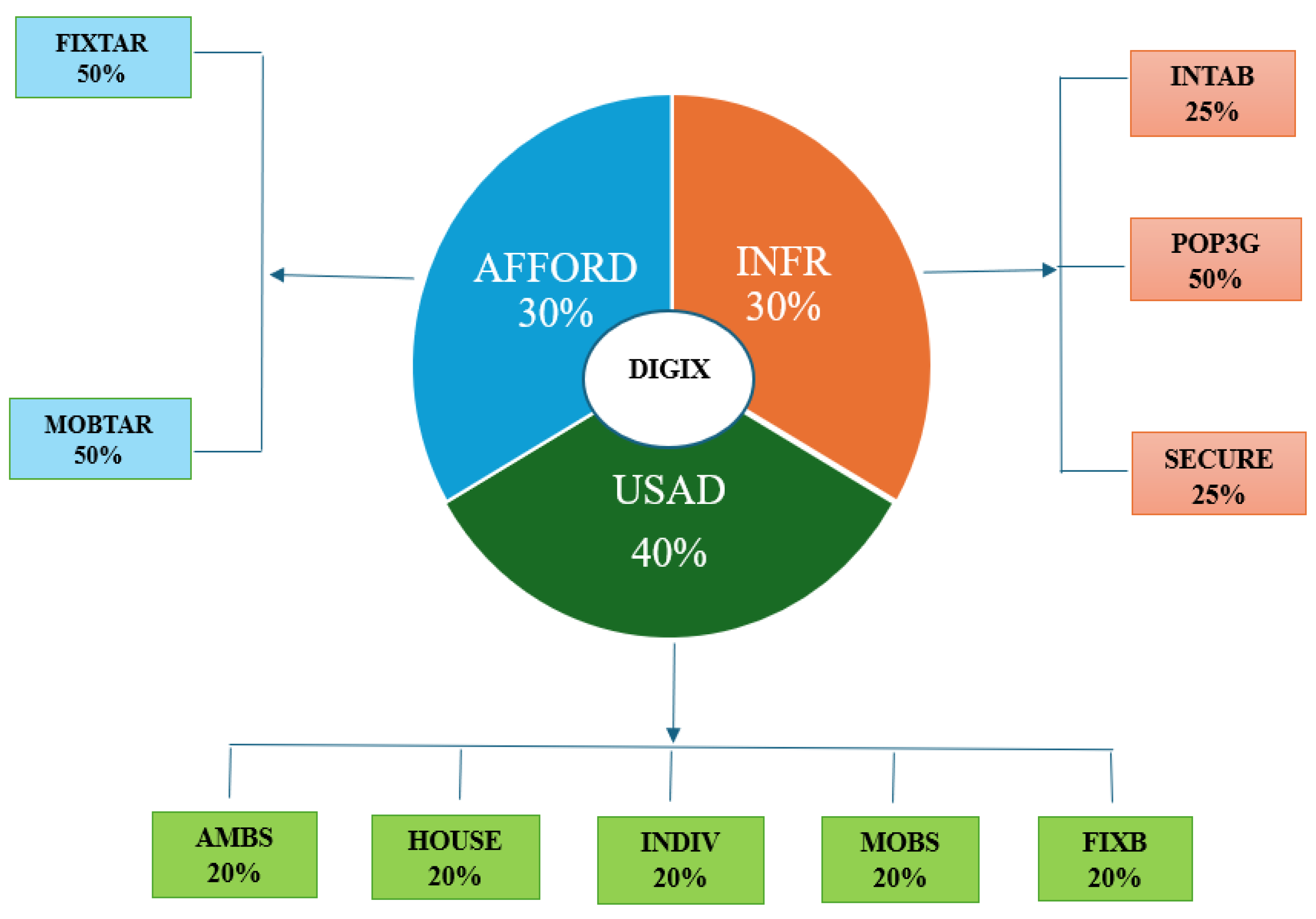 Applsci 15 03444 g001