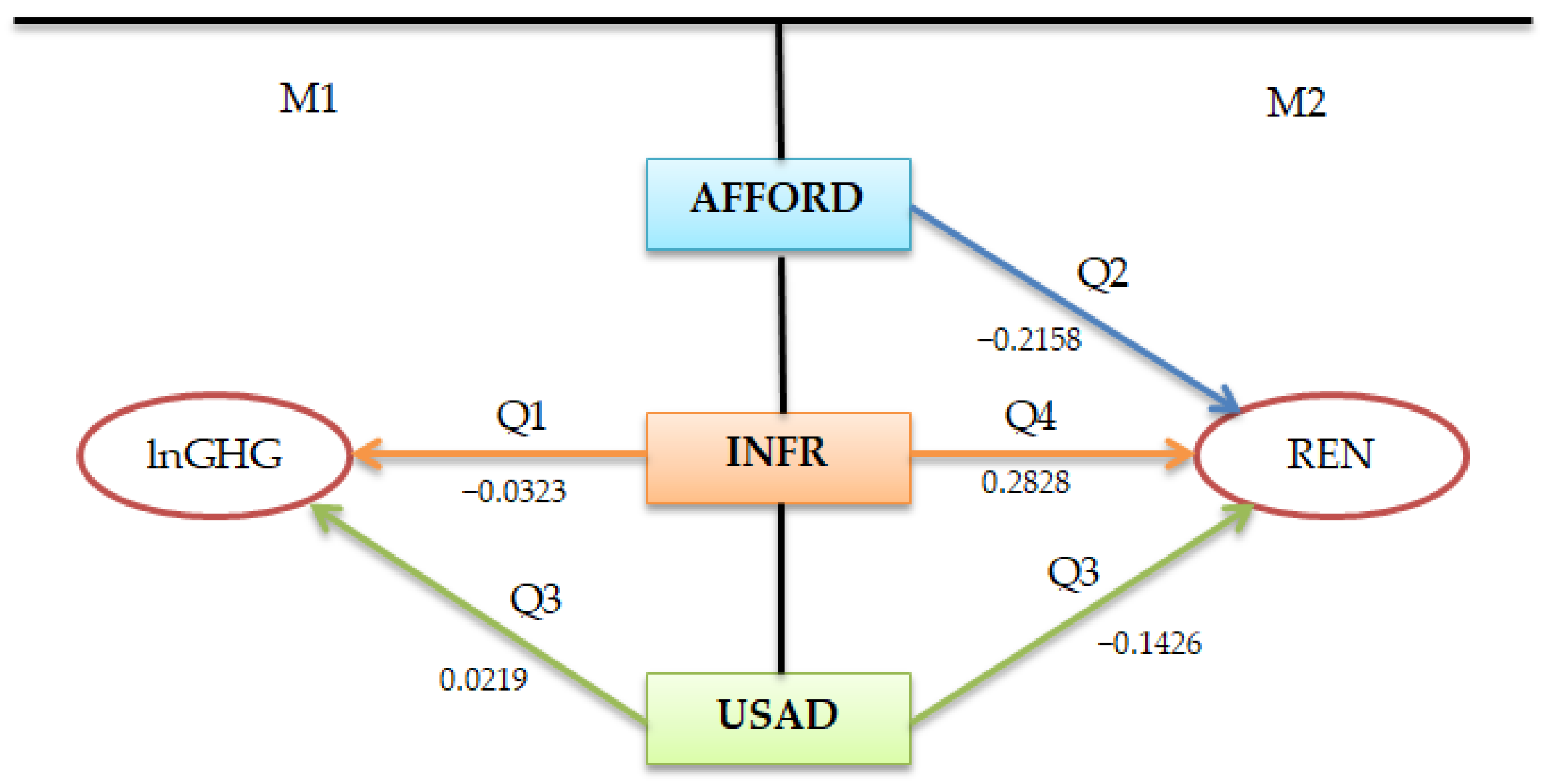 Applsci 15 03444 g002