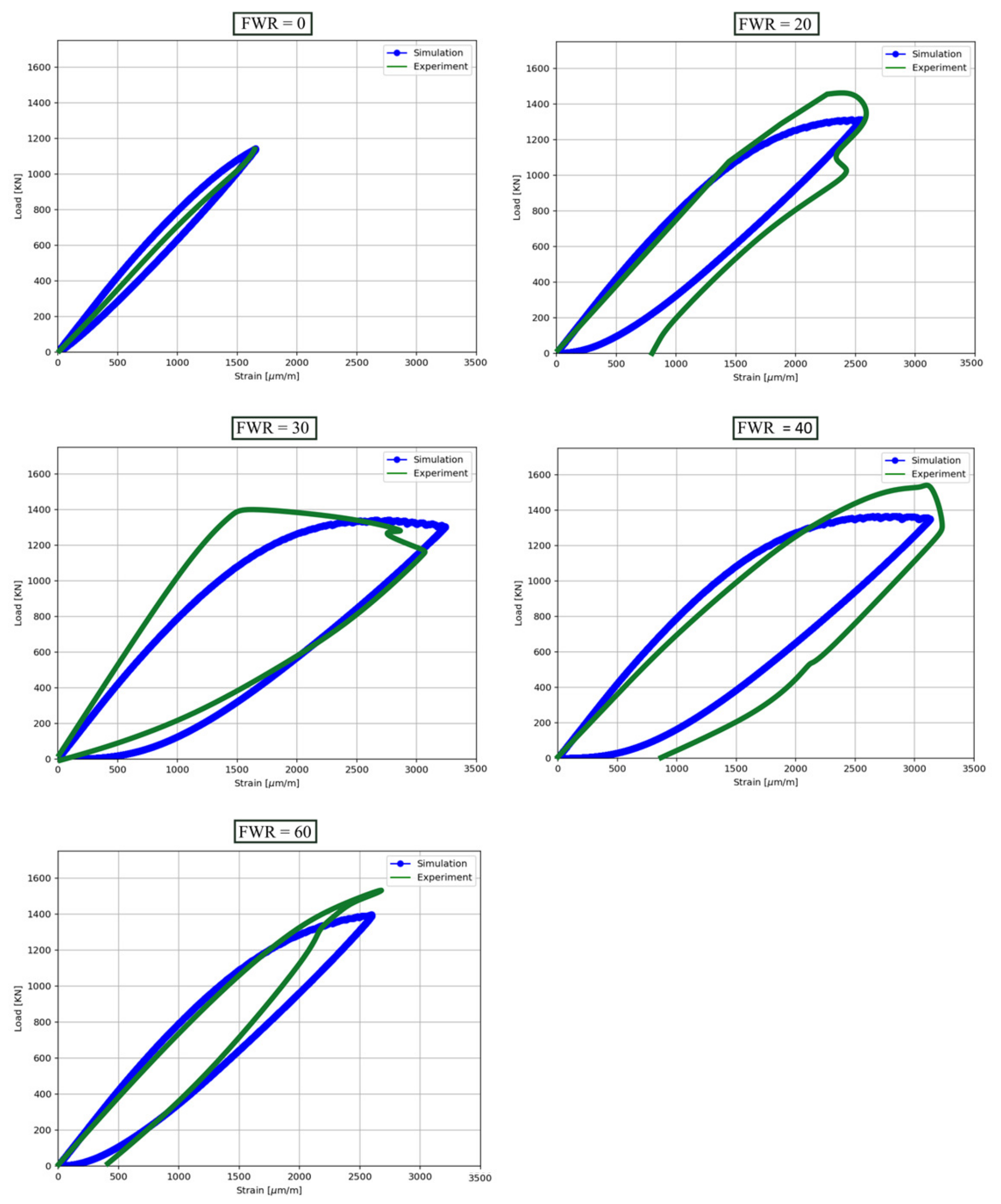 Applsci 15 03445 g003