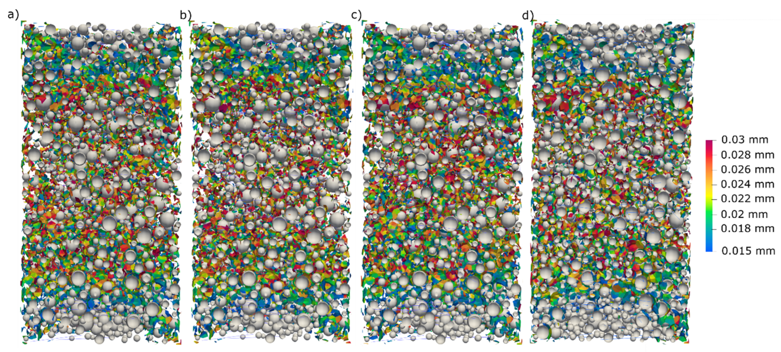 Applsci 15 03445 g004