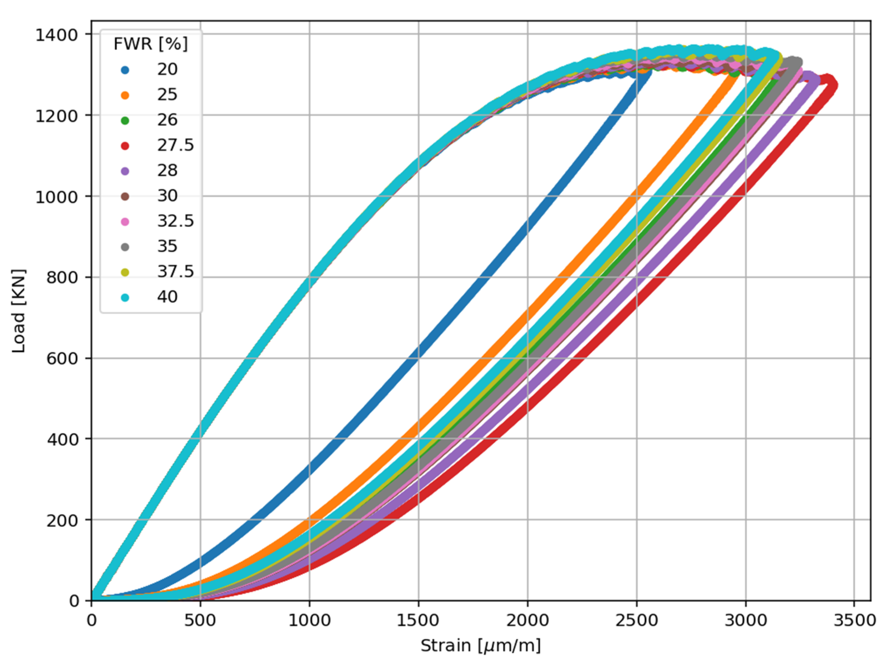 Applsci 15 03445 g005
