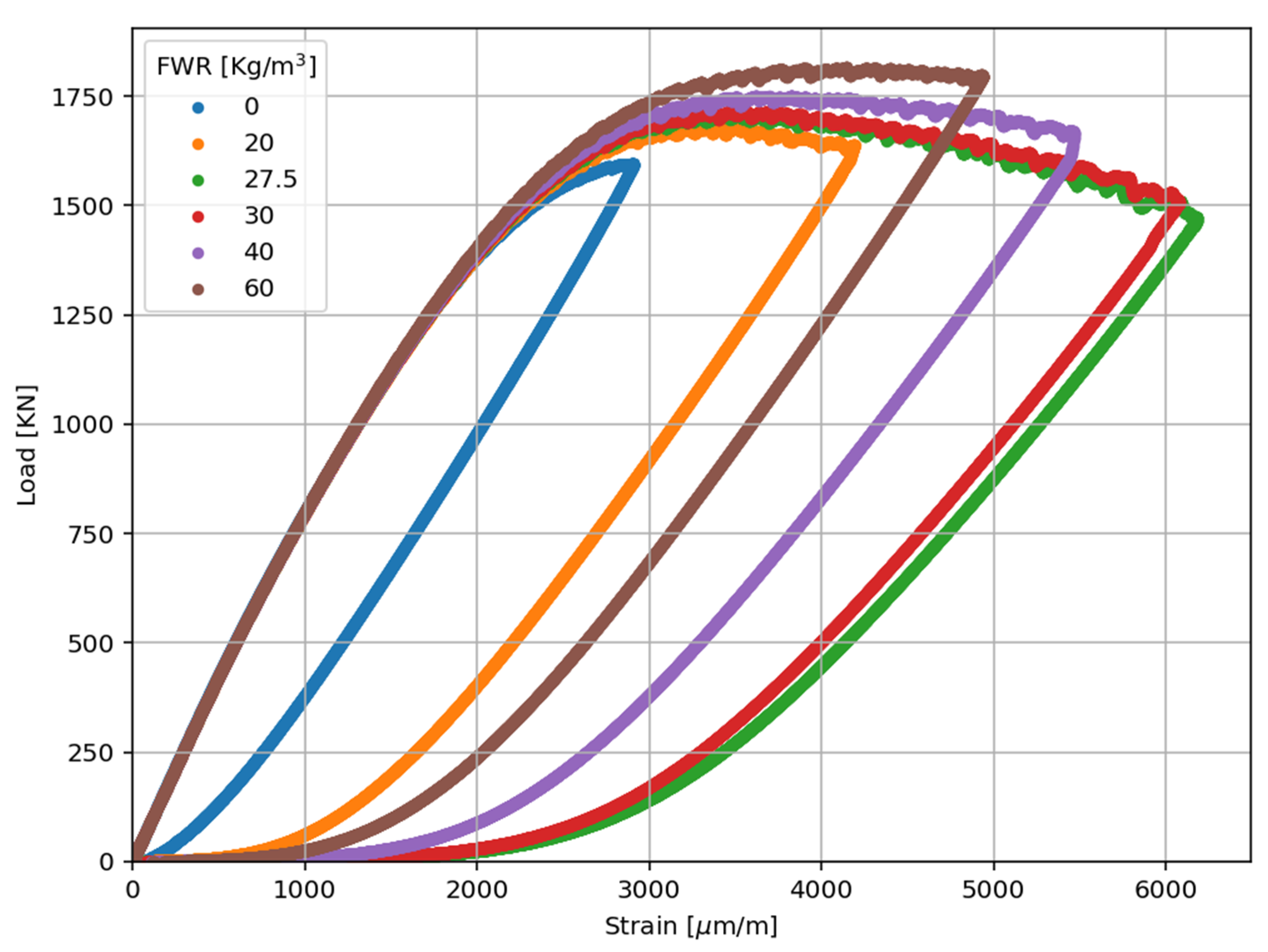 Applsci 15 03445 g006