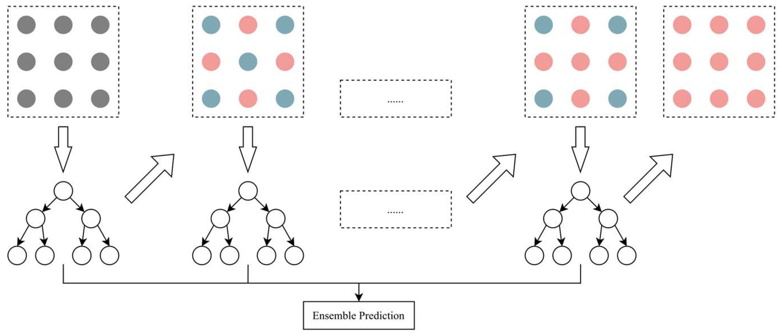 Applsci 15 03447 g001