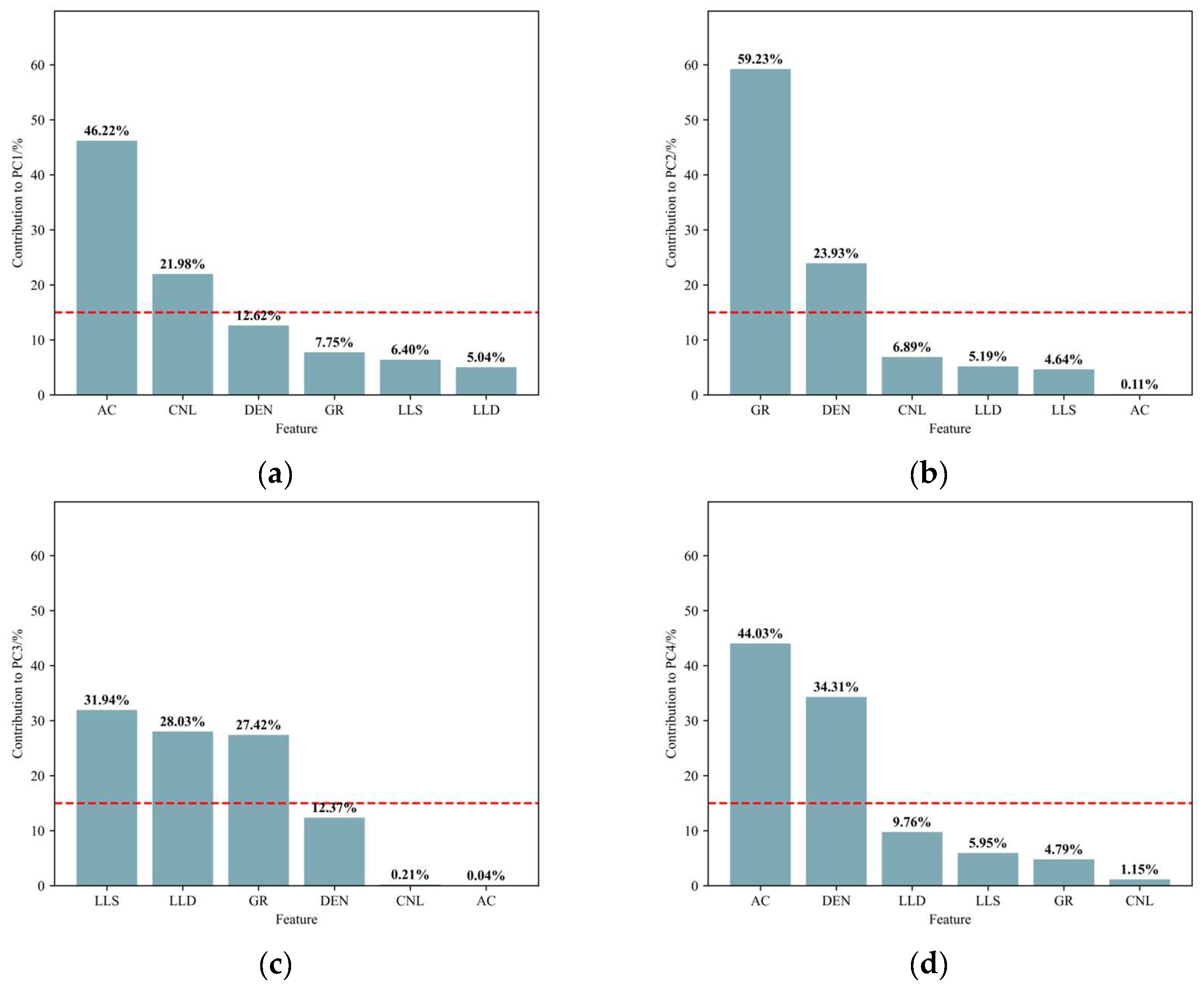 Applsci 15 03447 g005