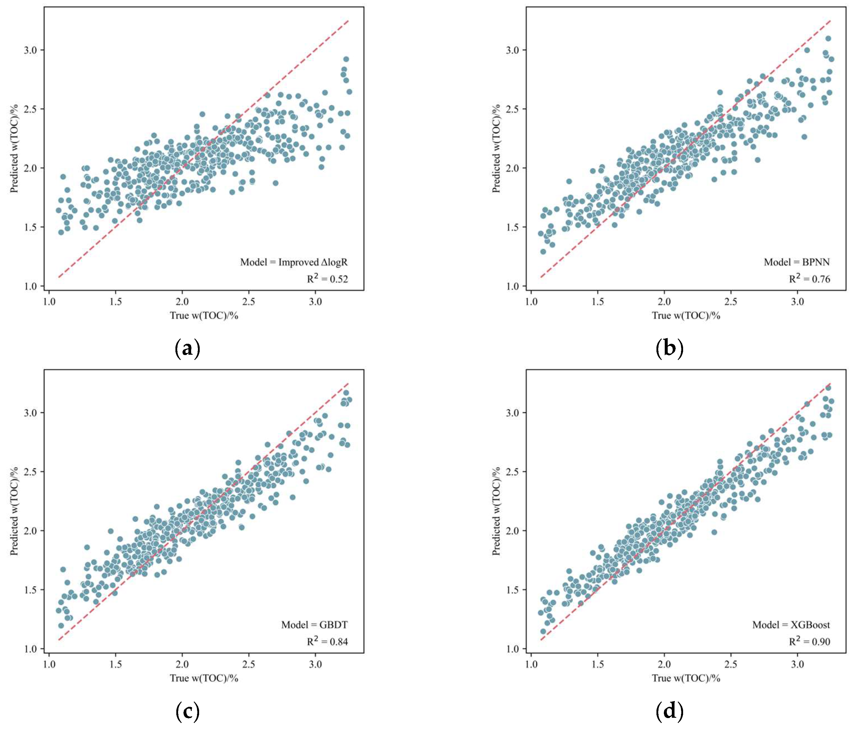 Applsci 15 03447 g007