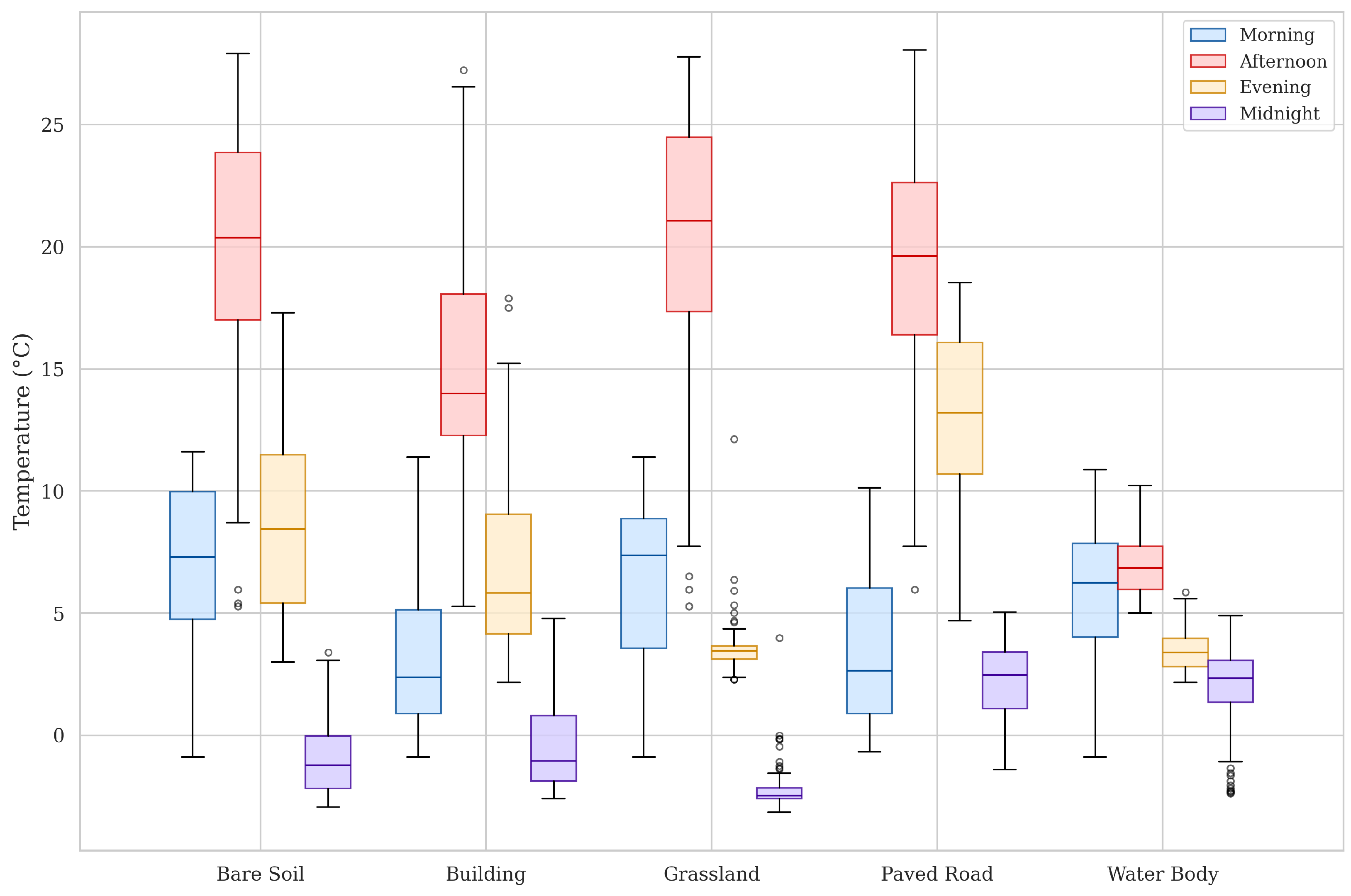 Applsci 15 03448 g004
