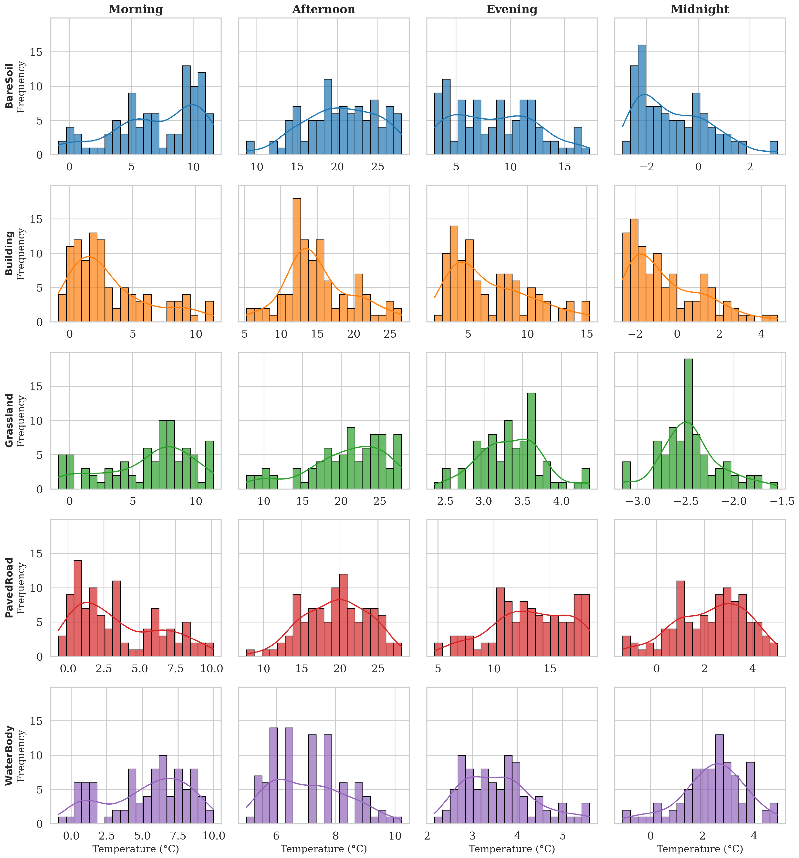 Applsci 15 03448 g005