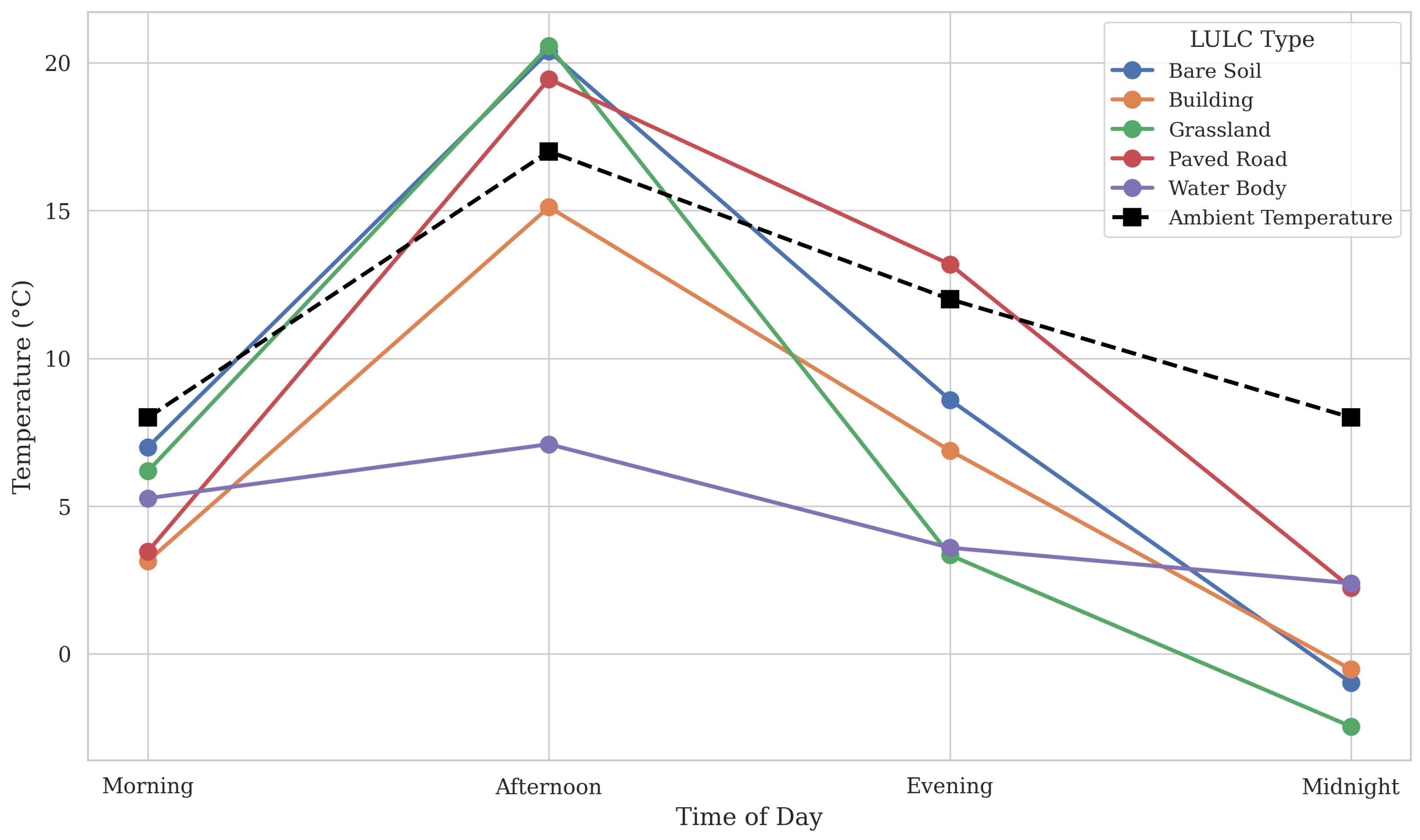 Applsci 15 03448 g006