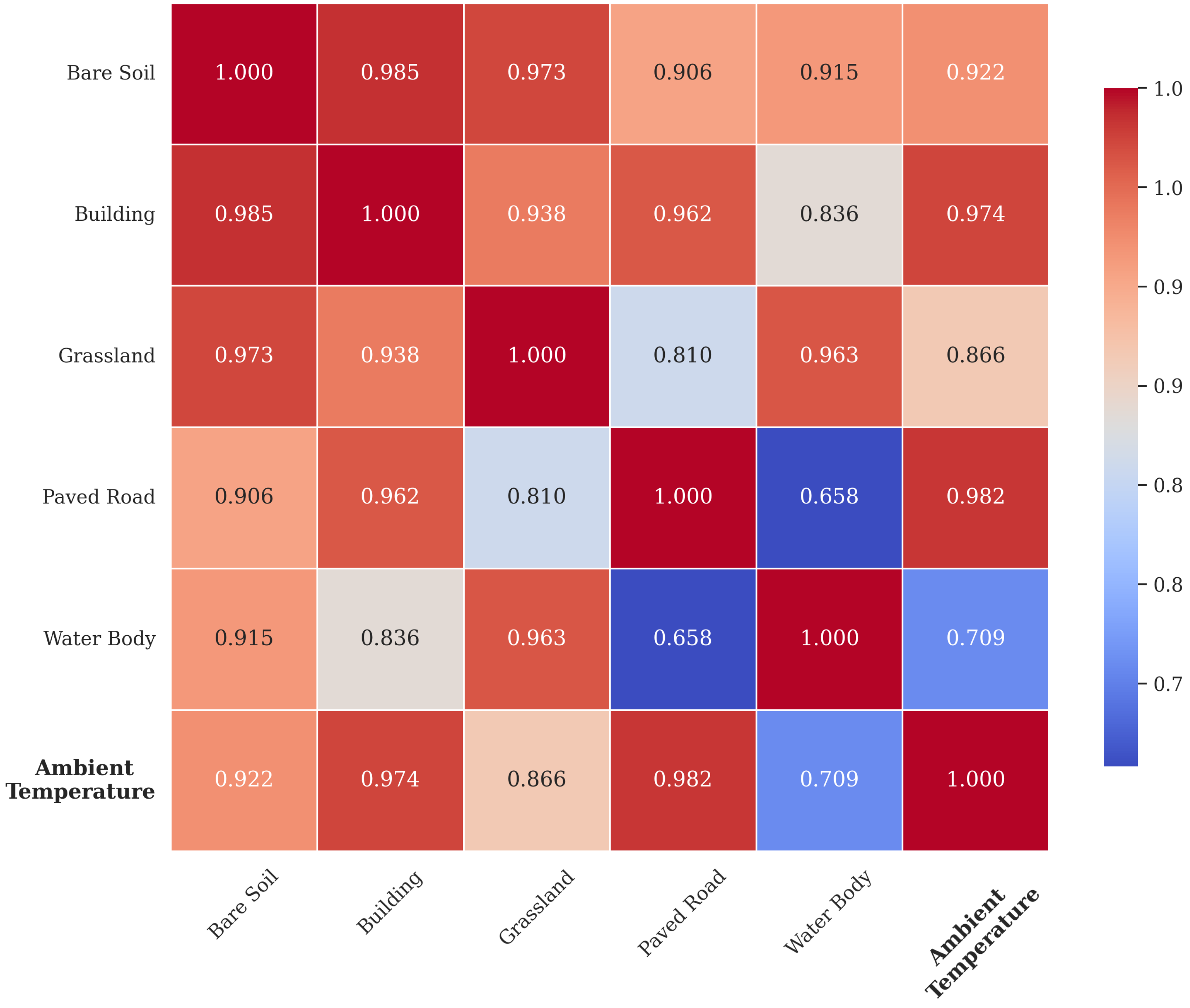 Applsci 15 03448 g007
