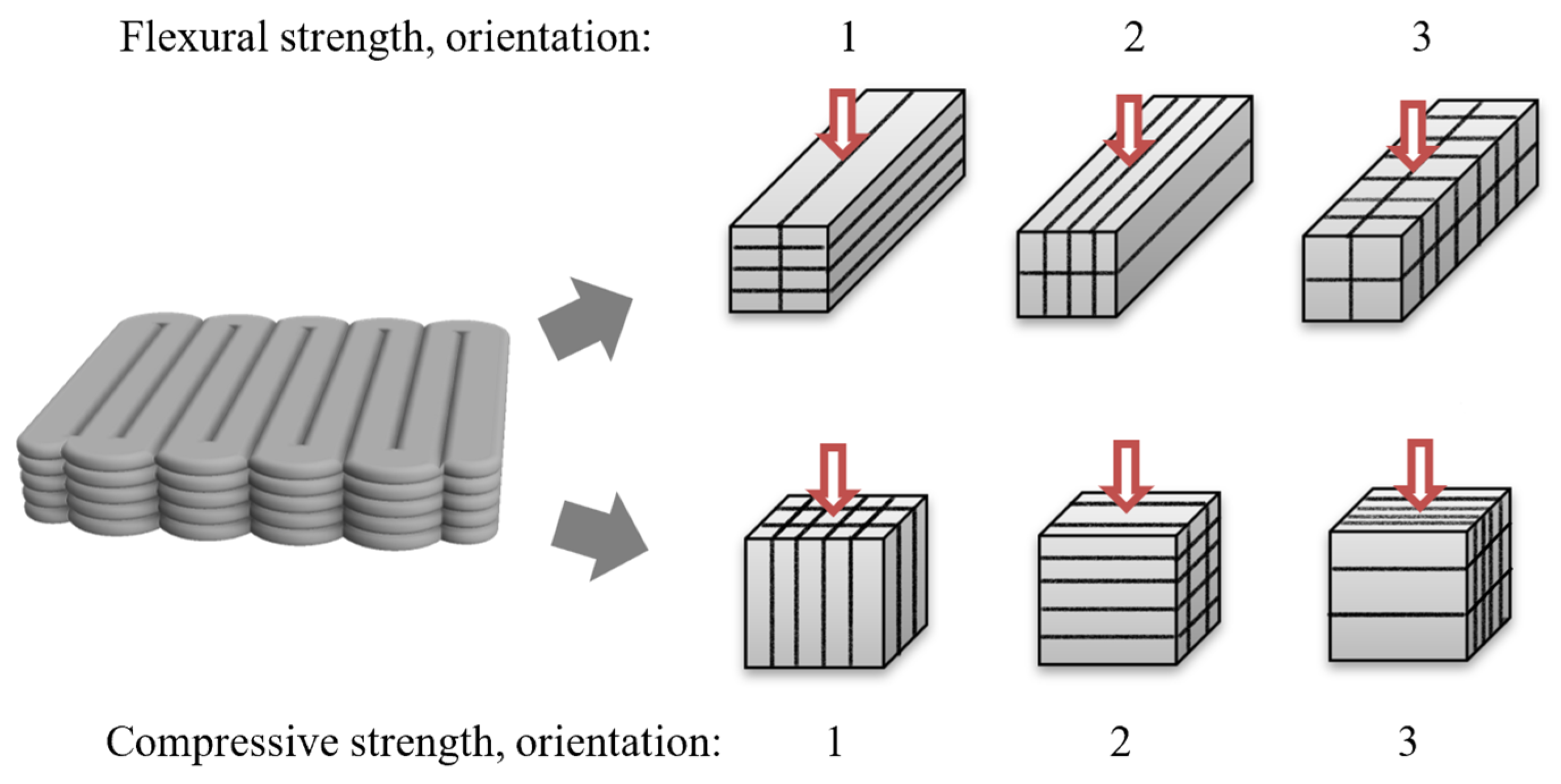 Applsci 15 03449 g001