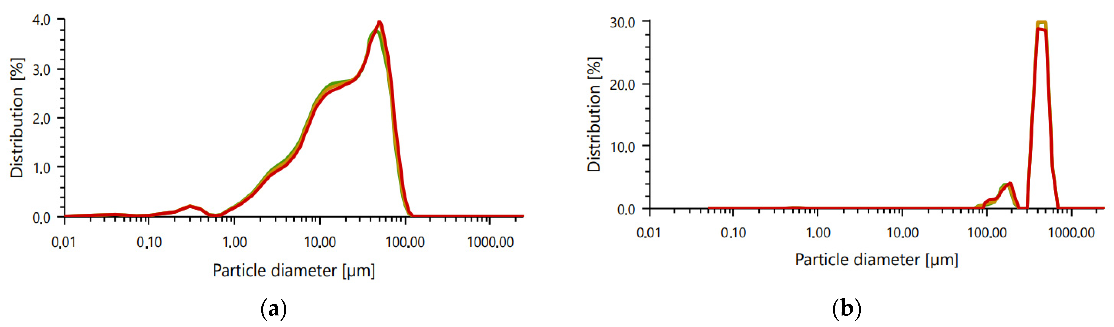 Applsci 15 03449 g006