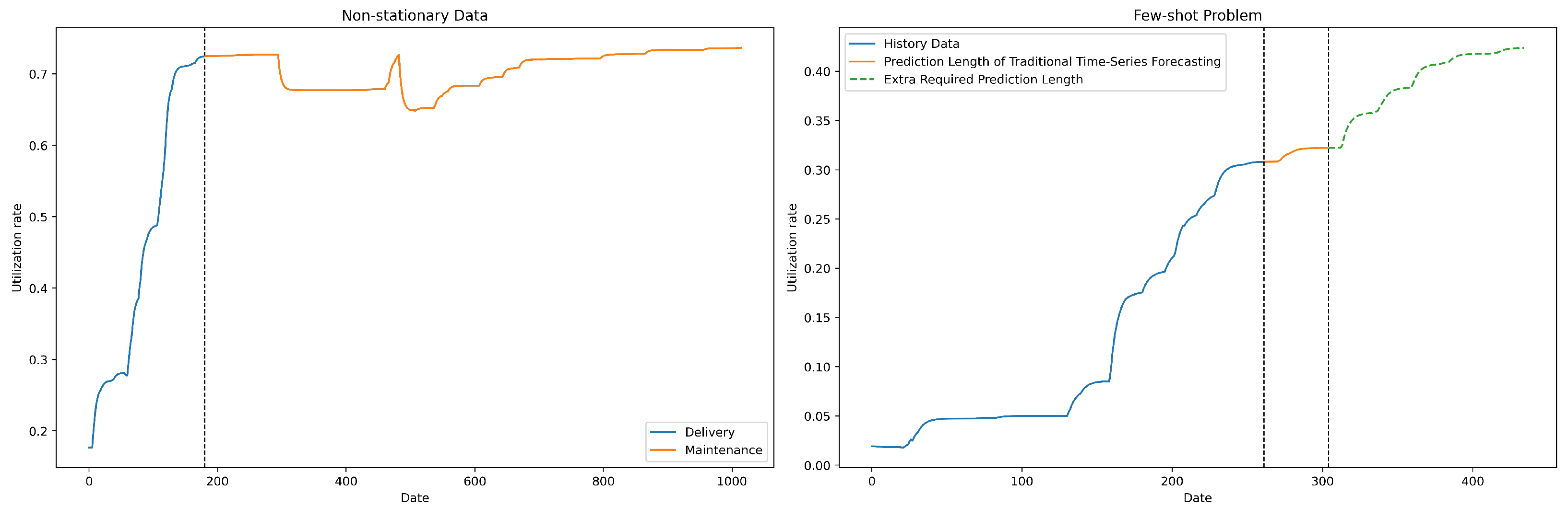 Applsci 15 03450 g002