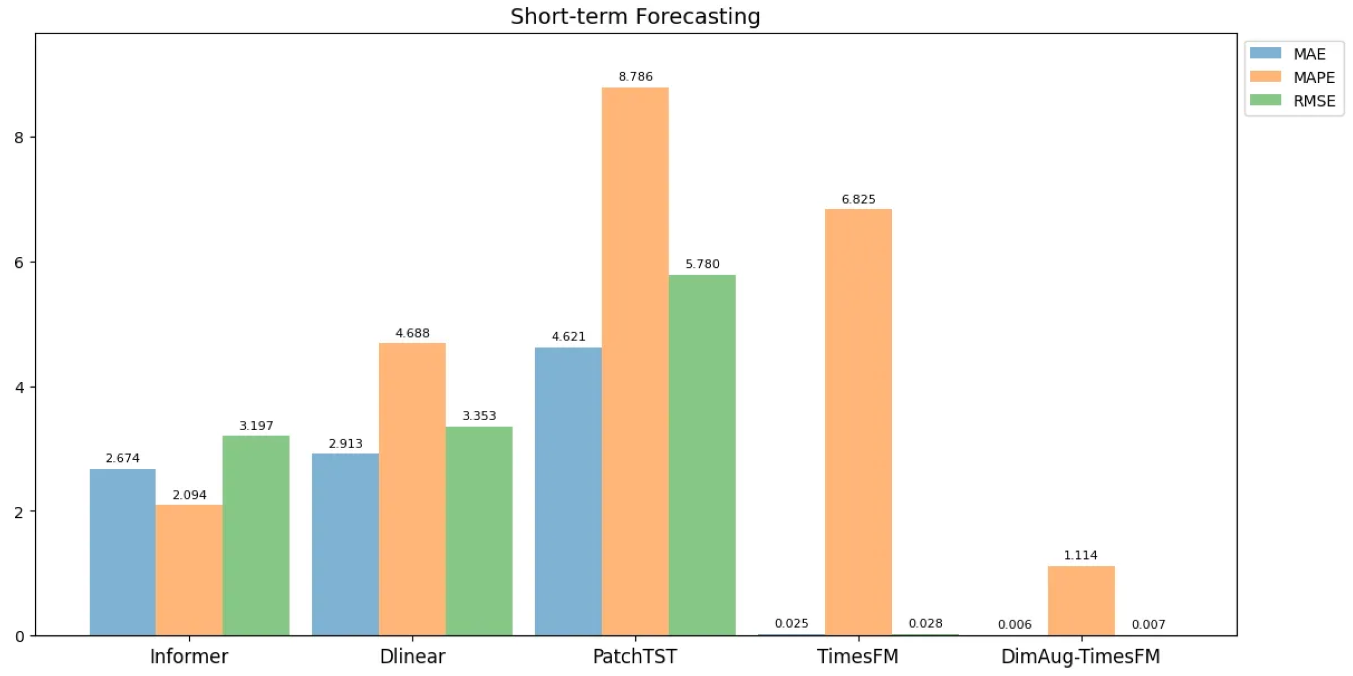 Applsci 15 03450 g005