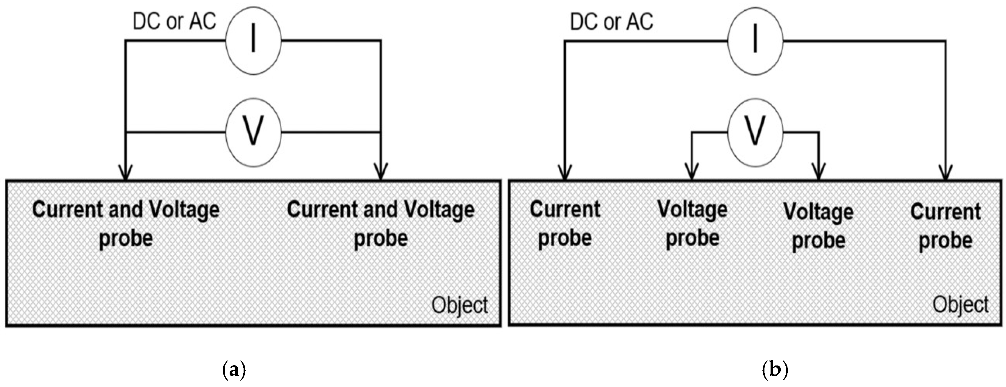Applsci 15 03451 g003