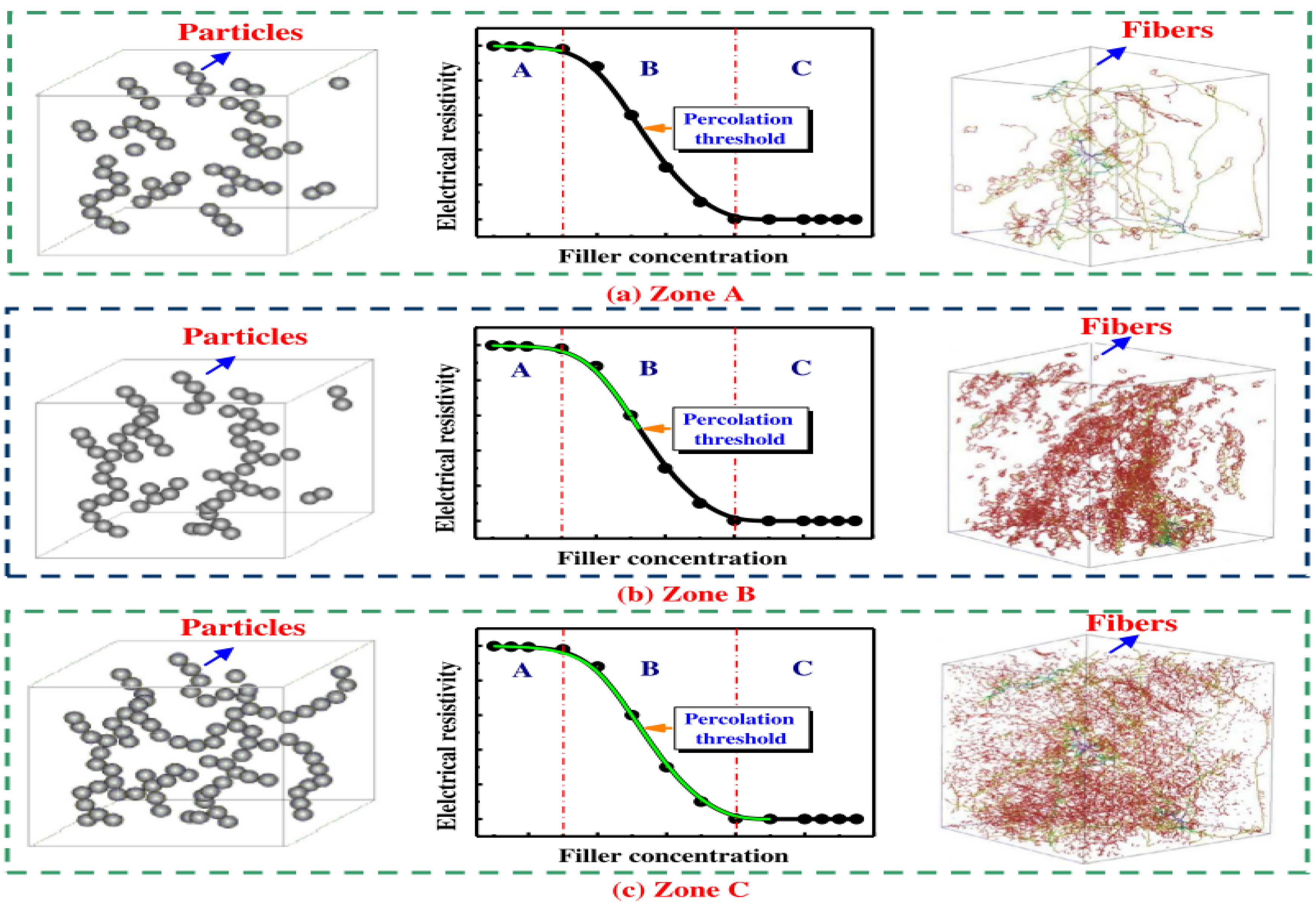 Applsci 15 03451 g009