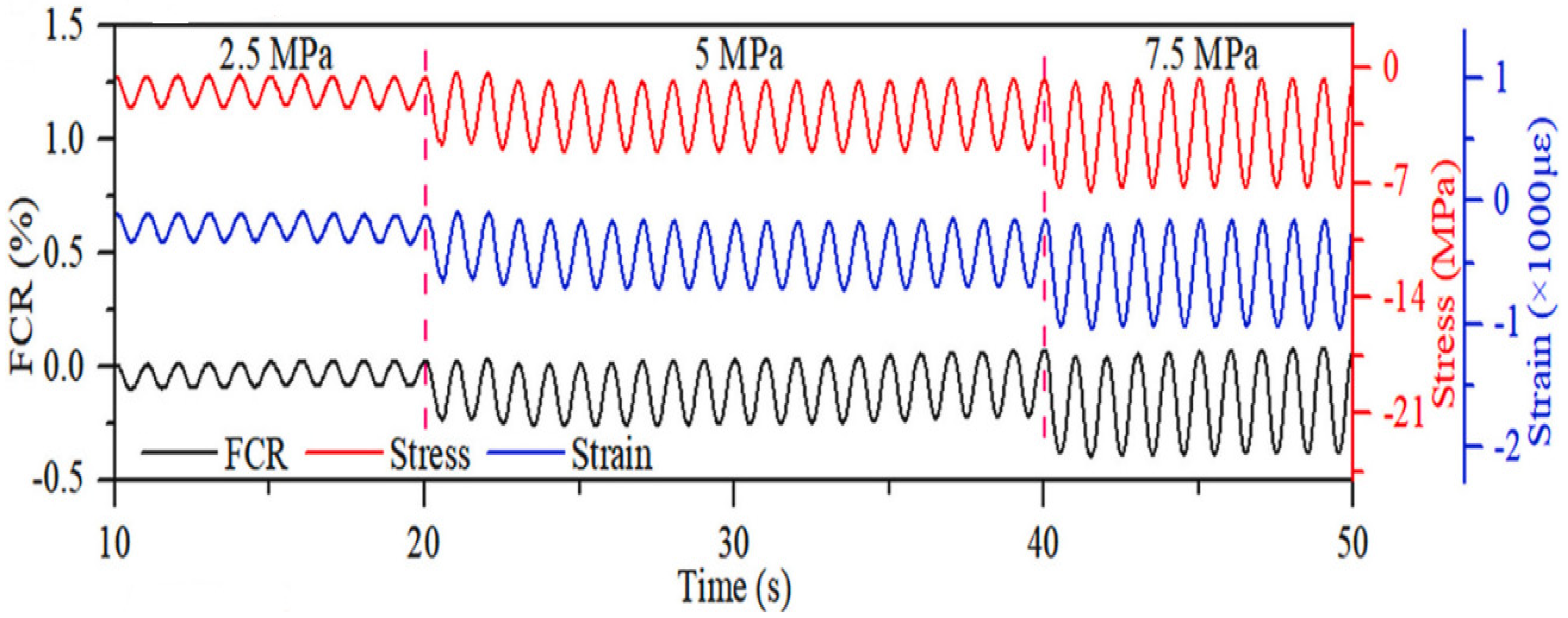 Applsci 15 03451 g013
