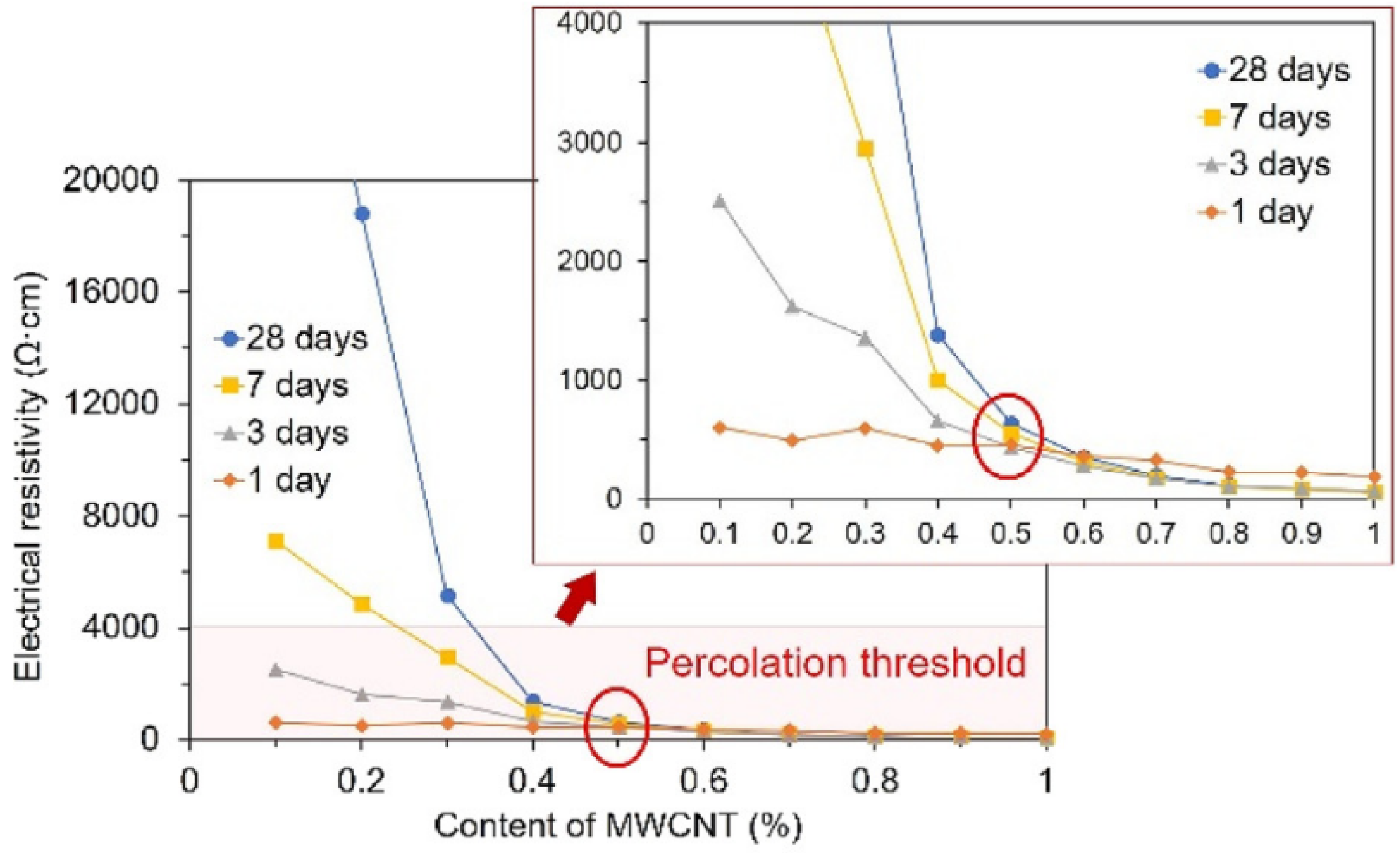 Applsci 15 03451 g020
