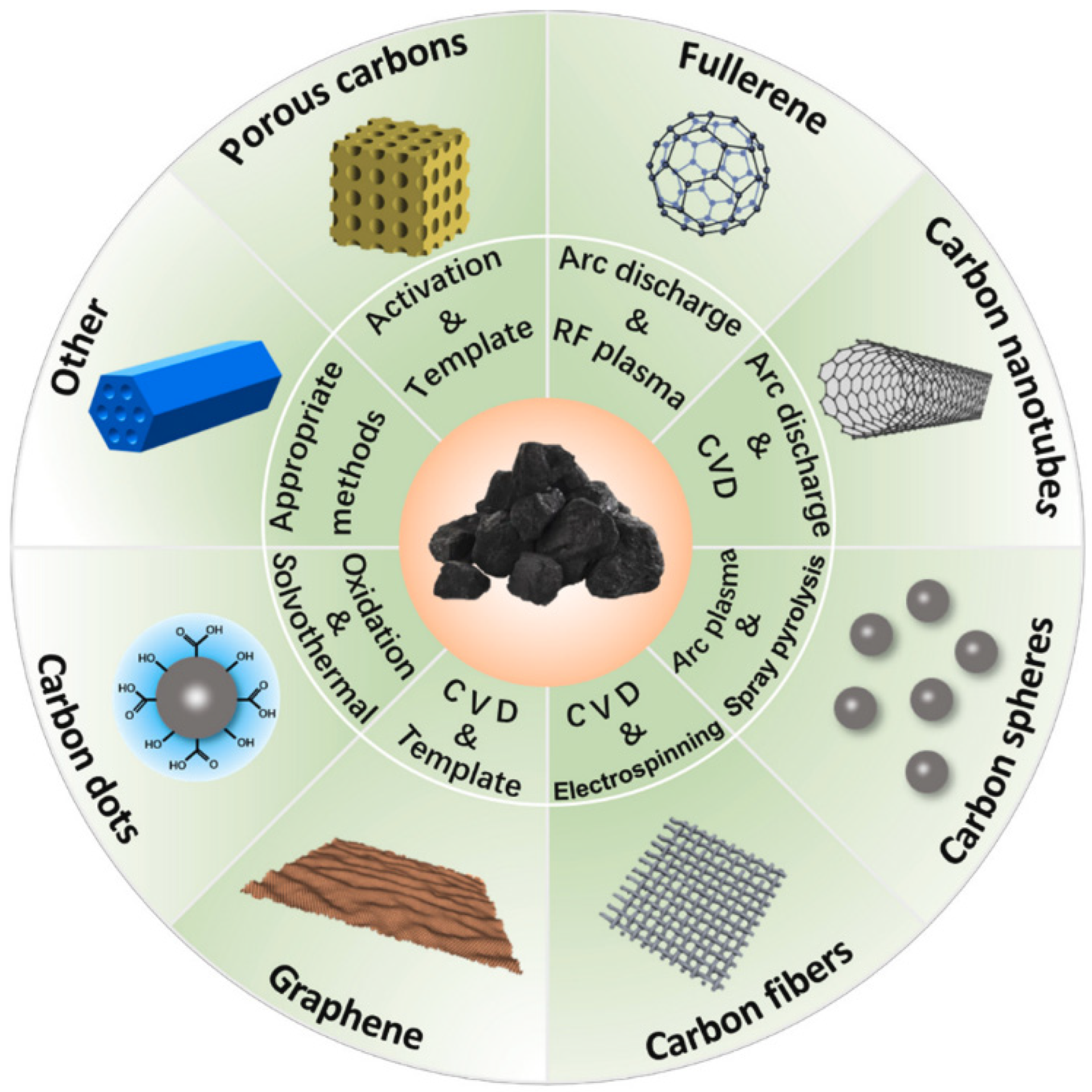 Applsci 15 03451 g021