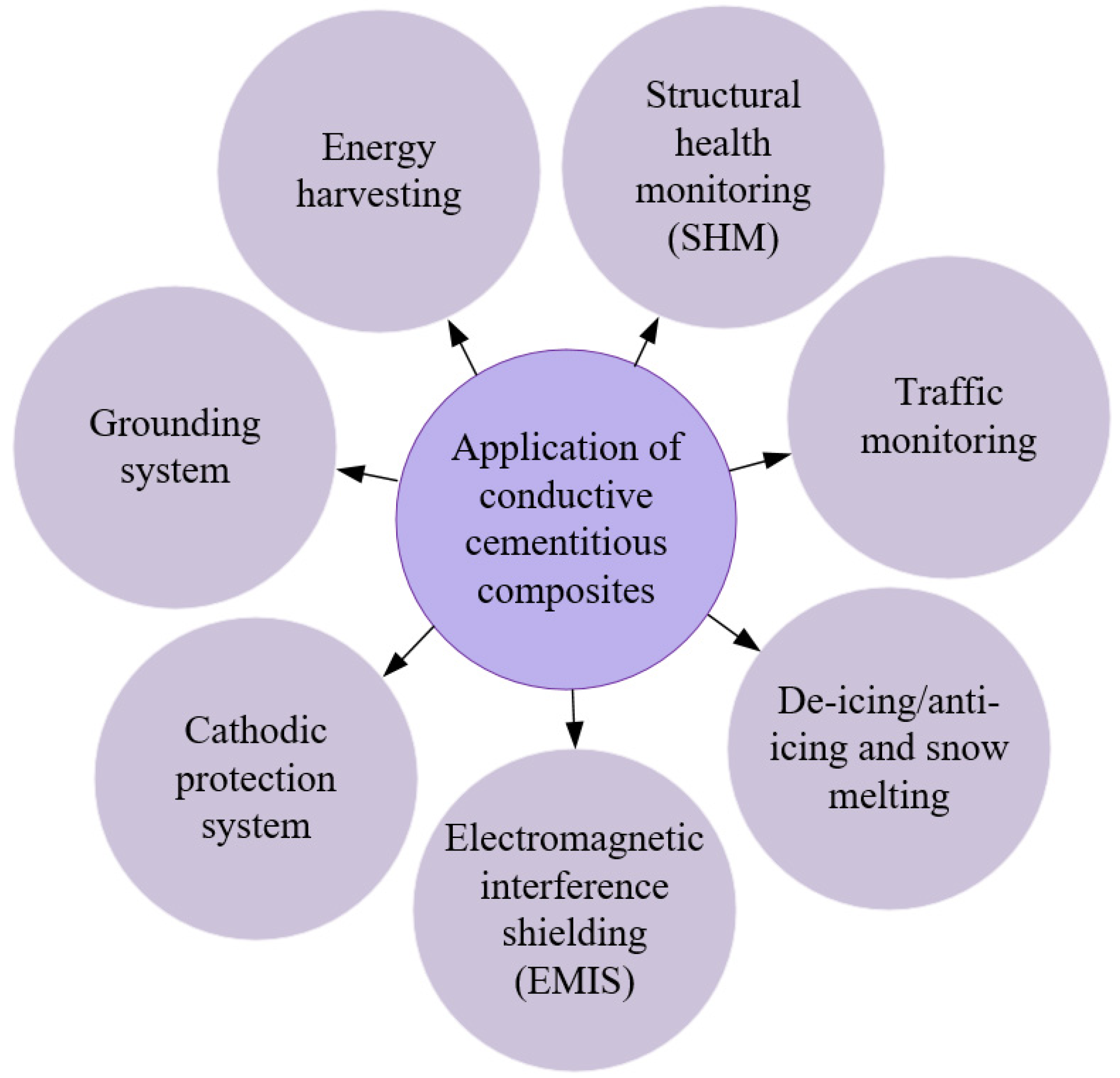Applsci 15 03451 g022