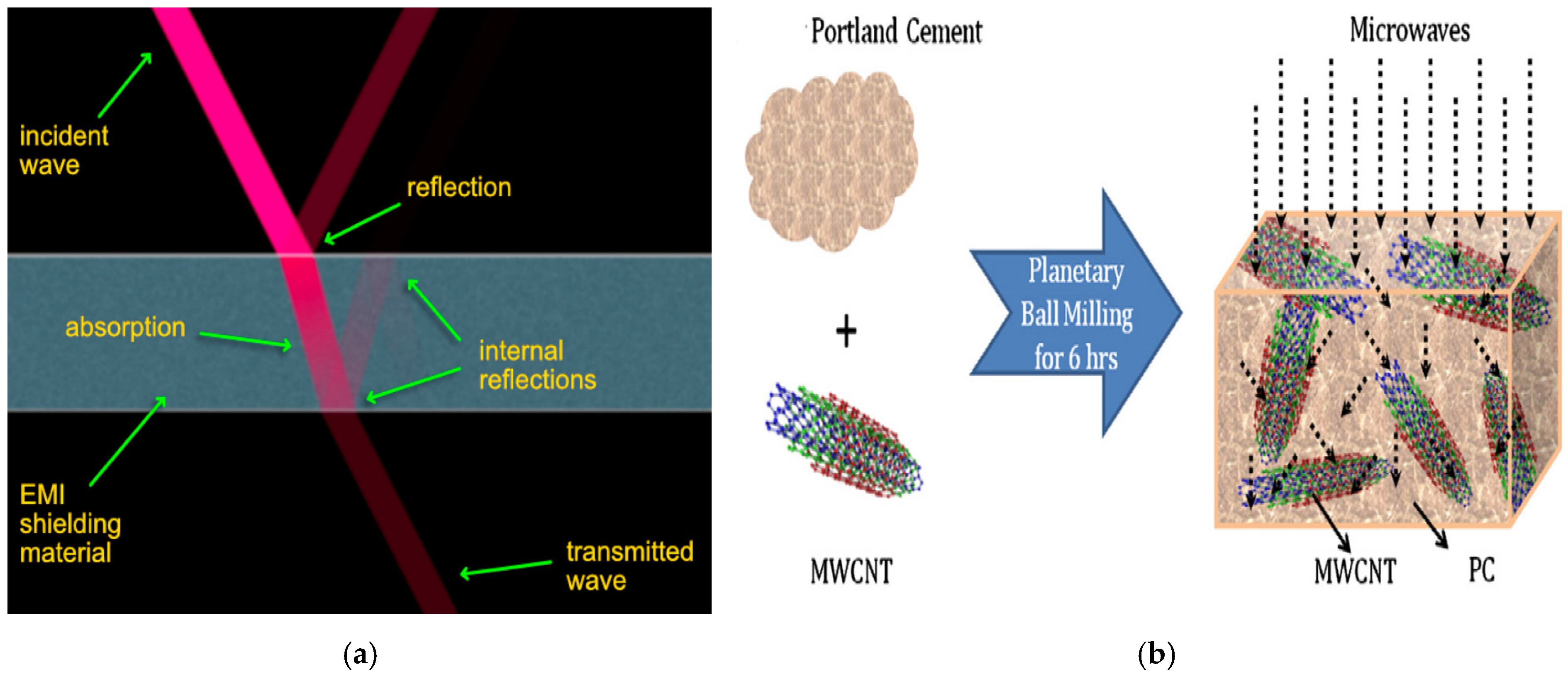 Applsci 15 03451 g025