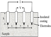 Applsci 15 03451 i003