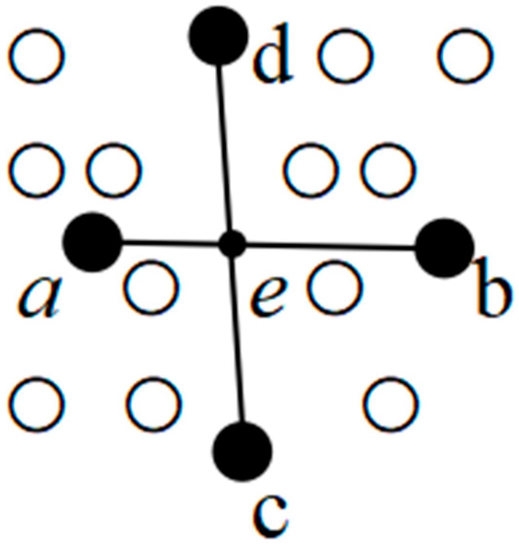 Applsci 15 03455 g005