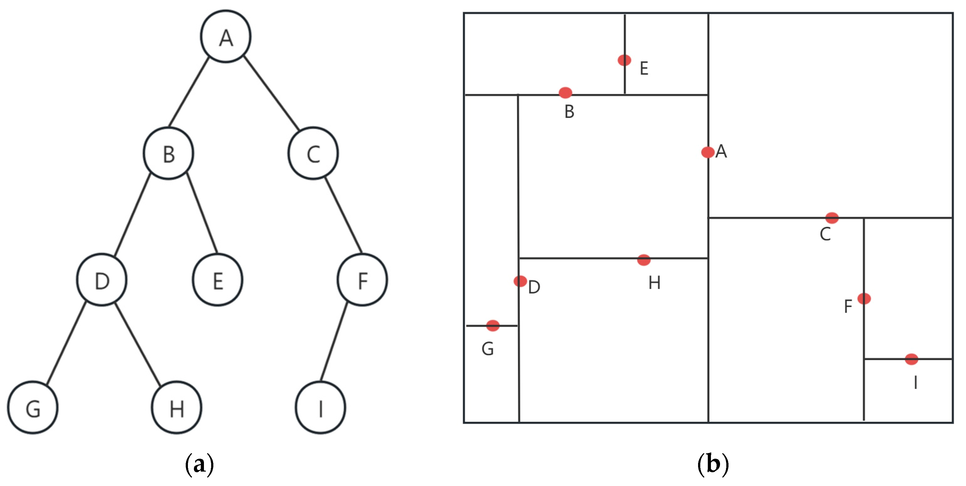 Applsci 15 03455 g007