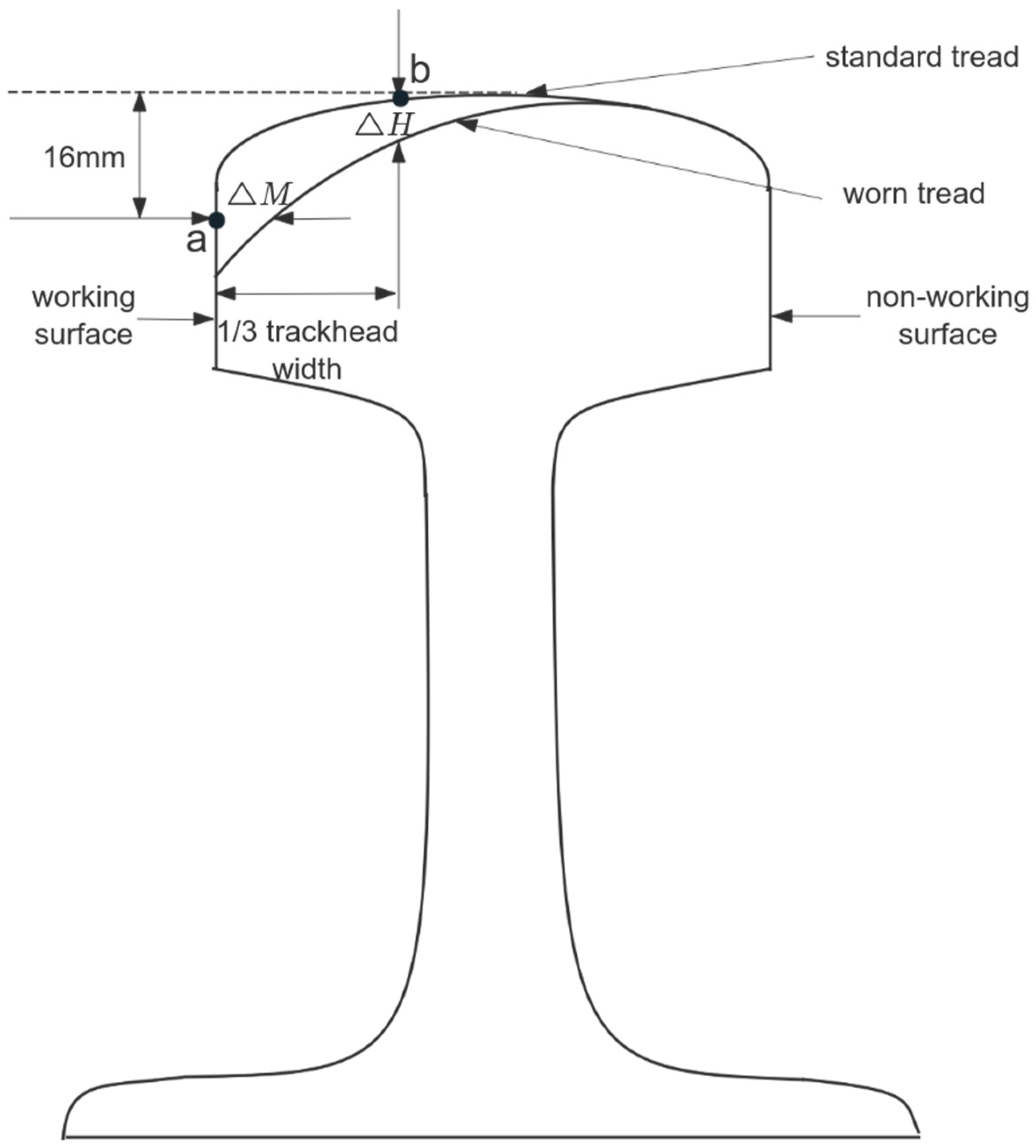 Applsci 15 03455 g012