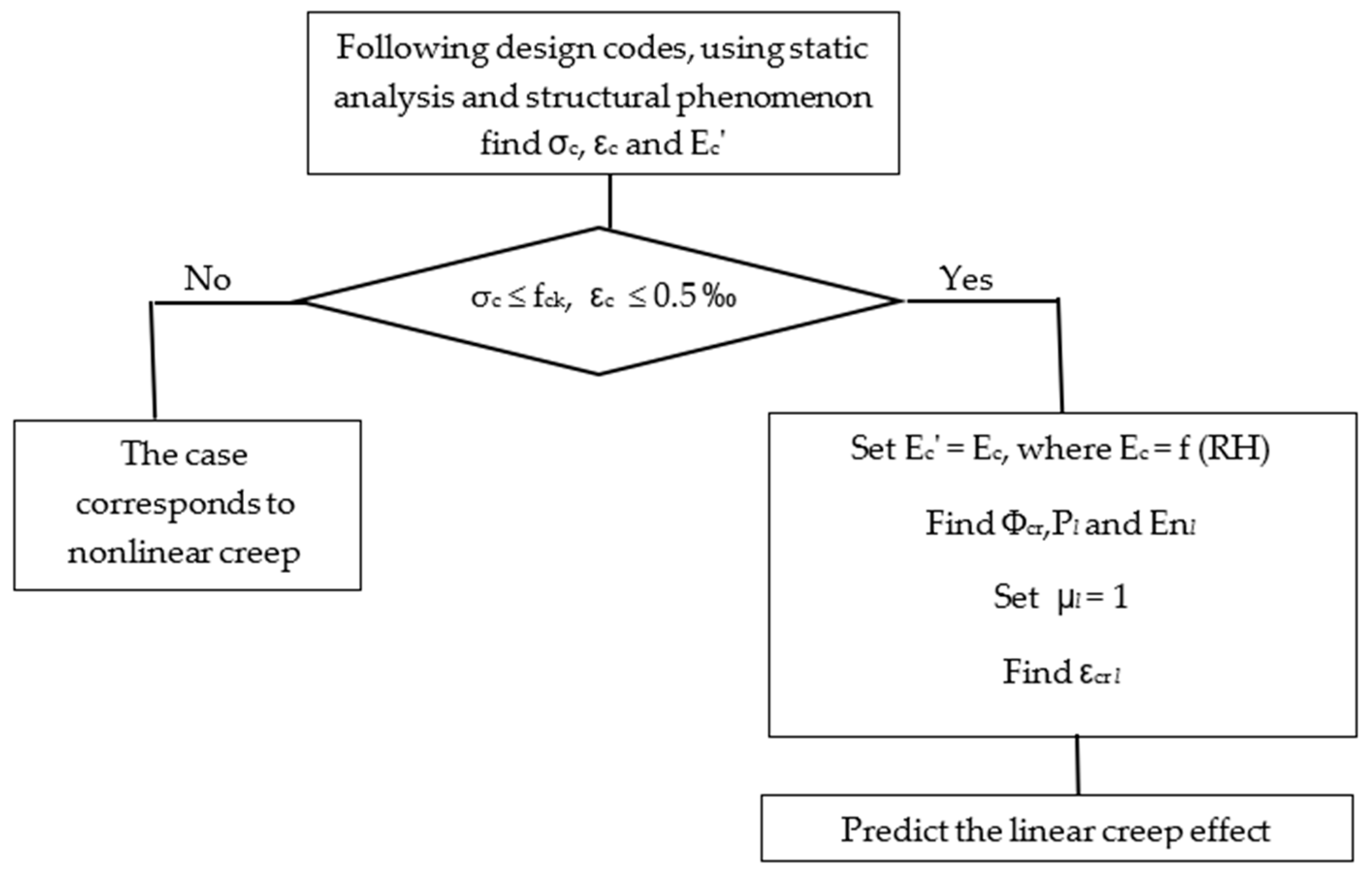 Applsci 15 03456 g005