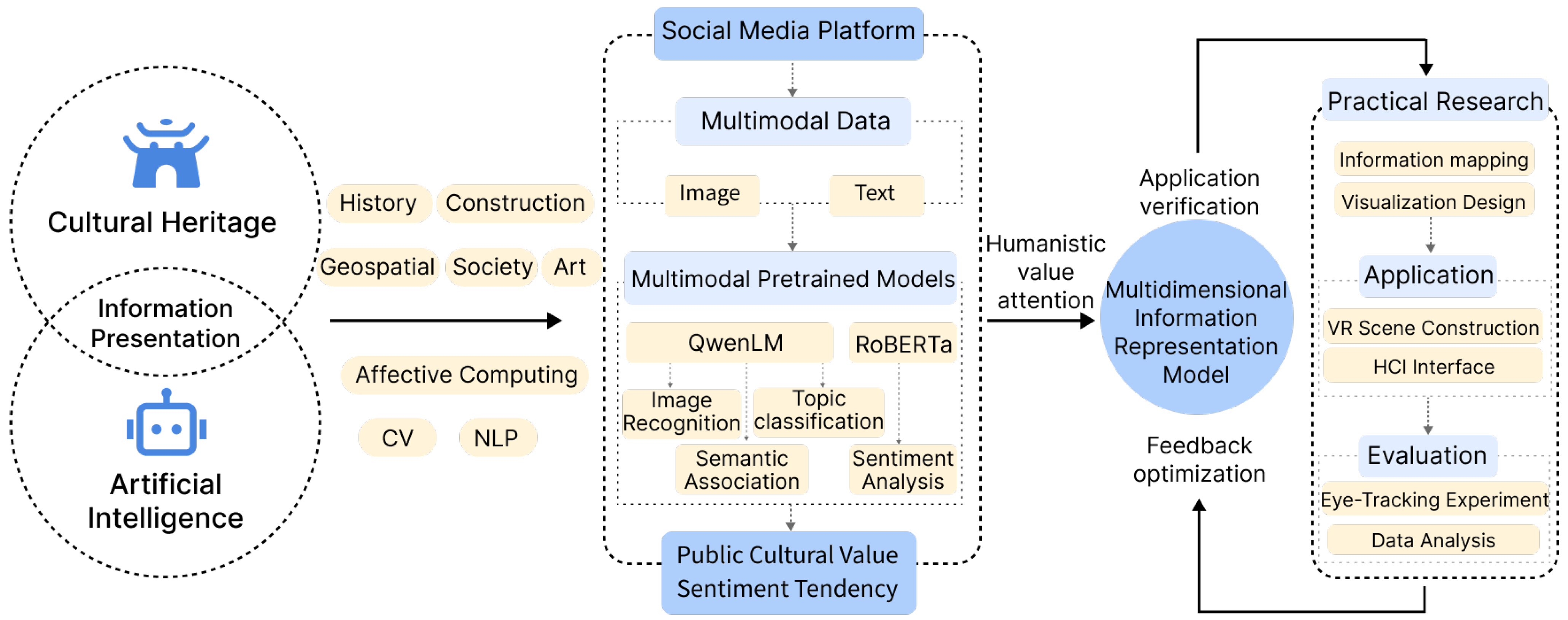 Applsci 15 03459 g001