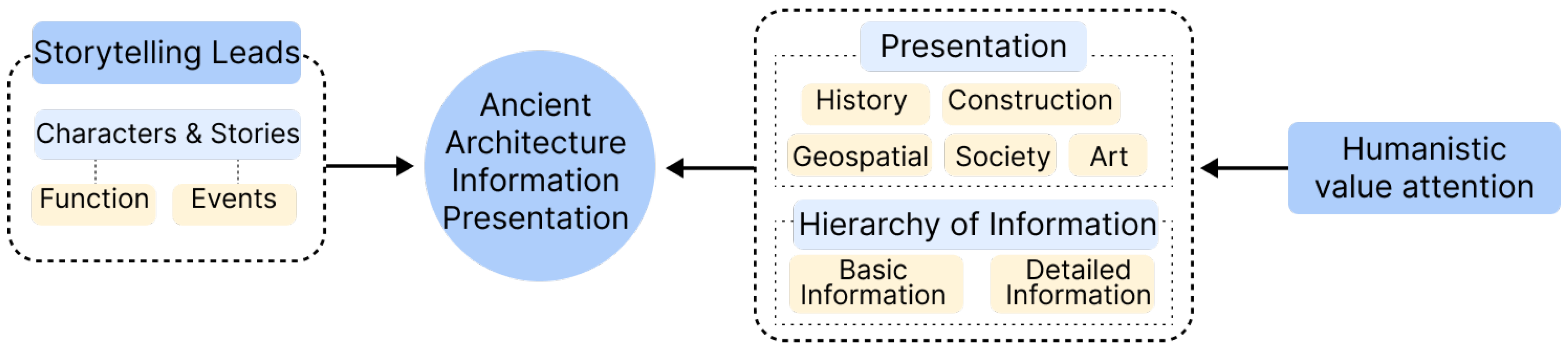 Applsci 15 03459 g006