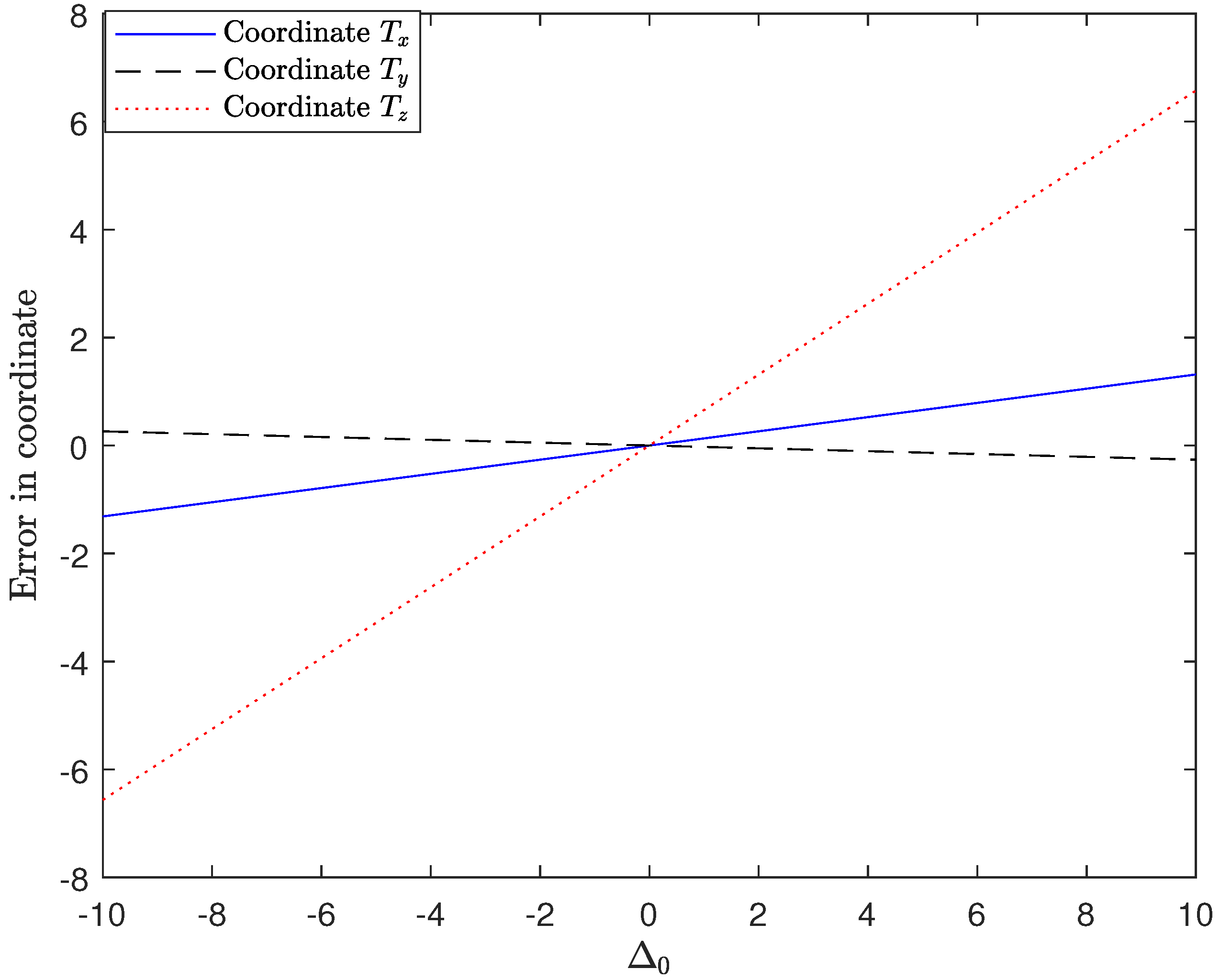 Applsci 15 03460 g004