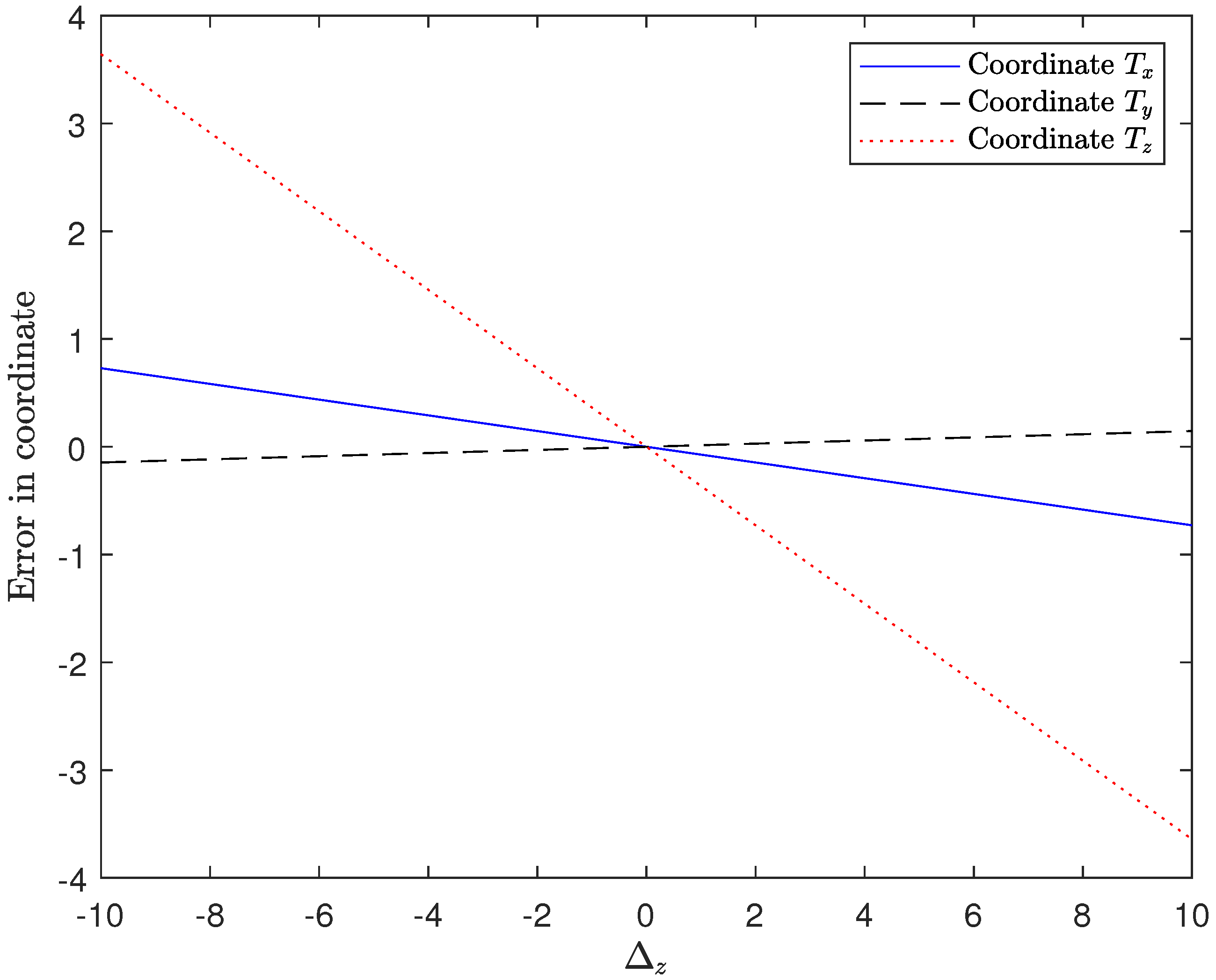 Applsci 15 03460 g005