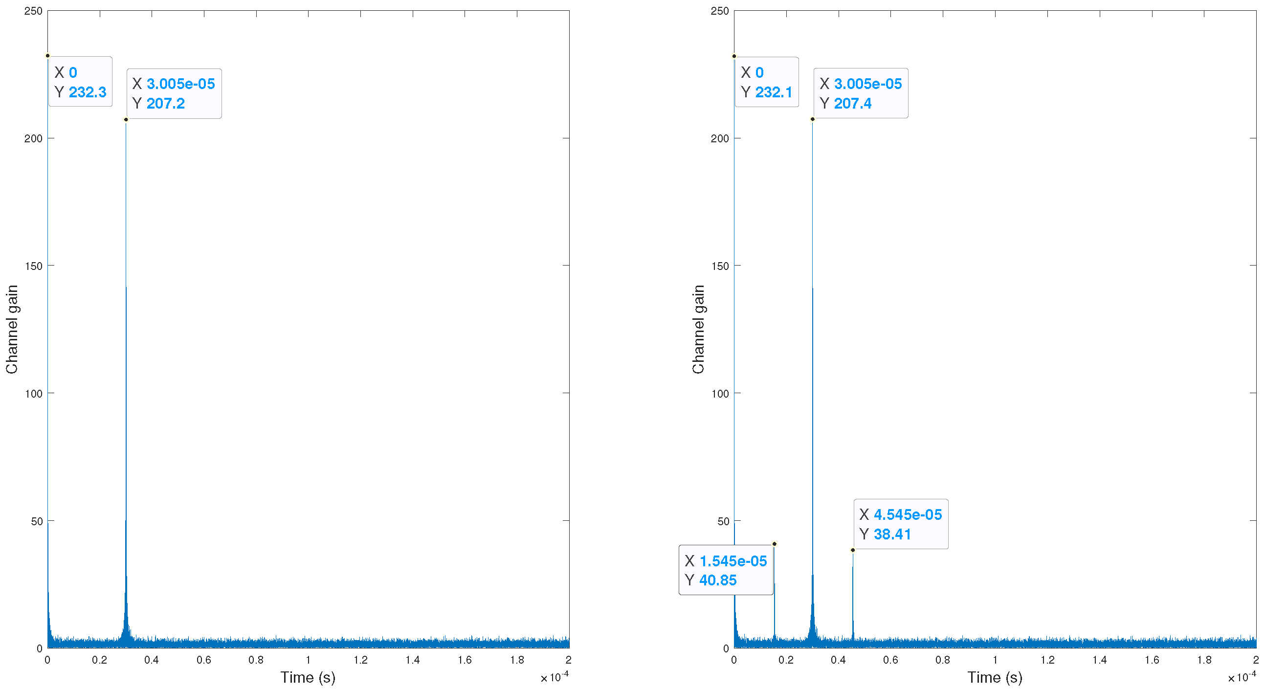 Applsci 15 03460 g007