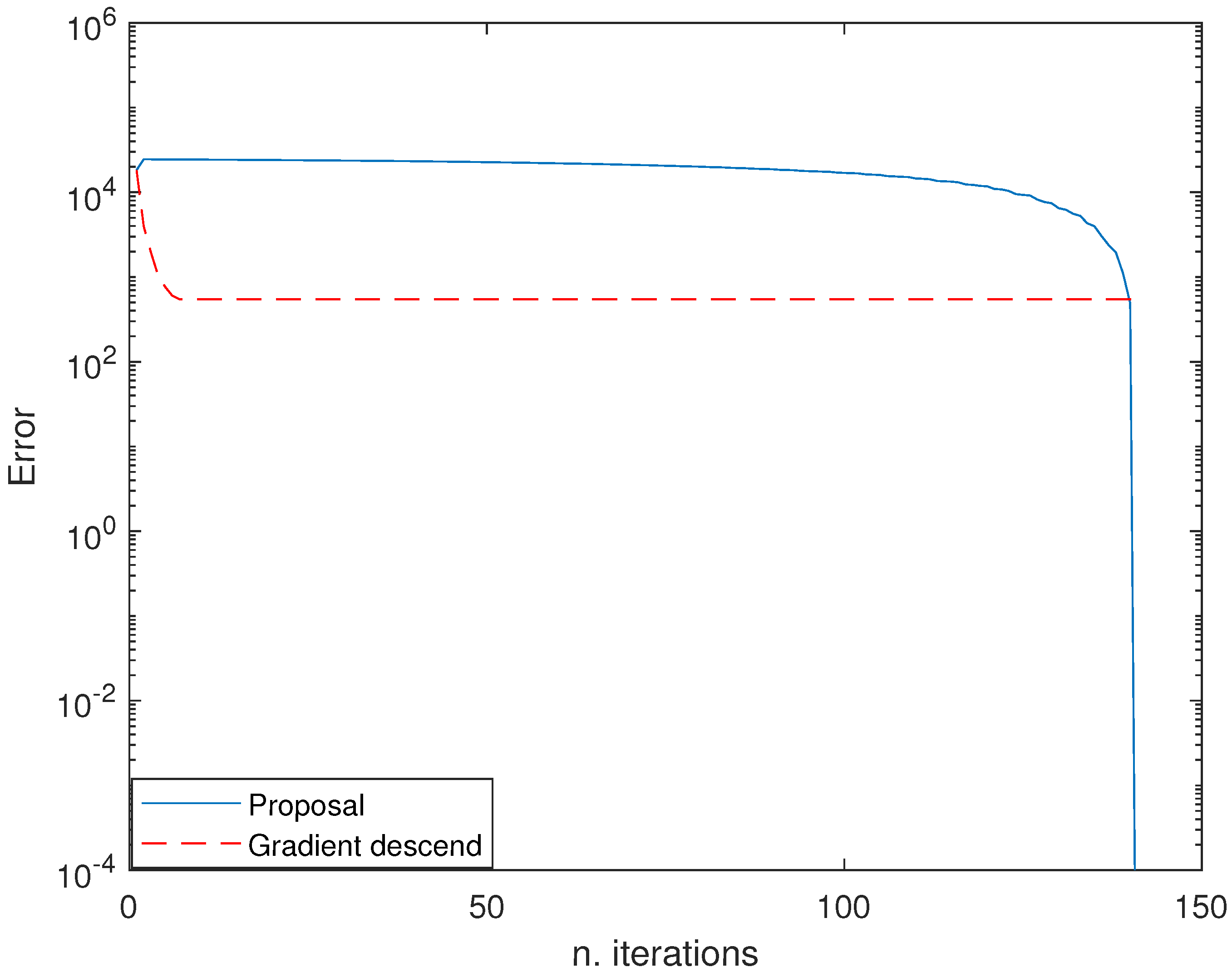Applsci 15 03460 g010