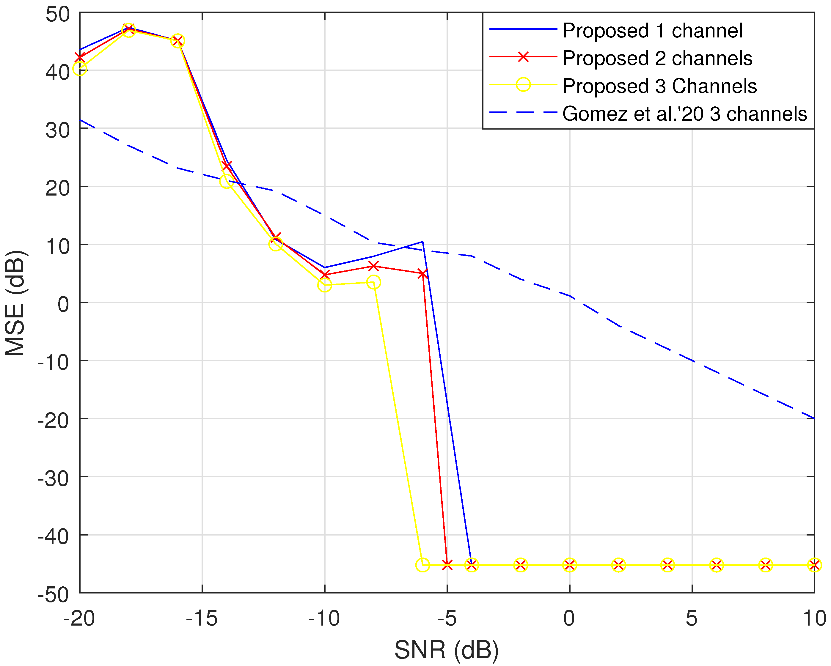 Applsci 15 03460 g011
