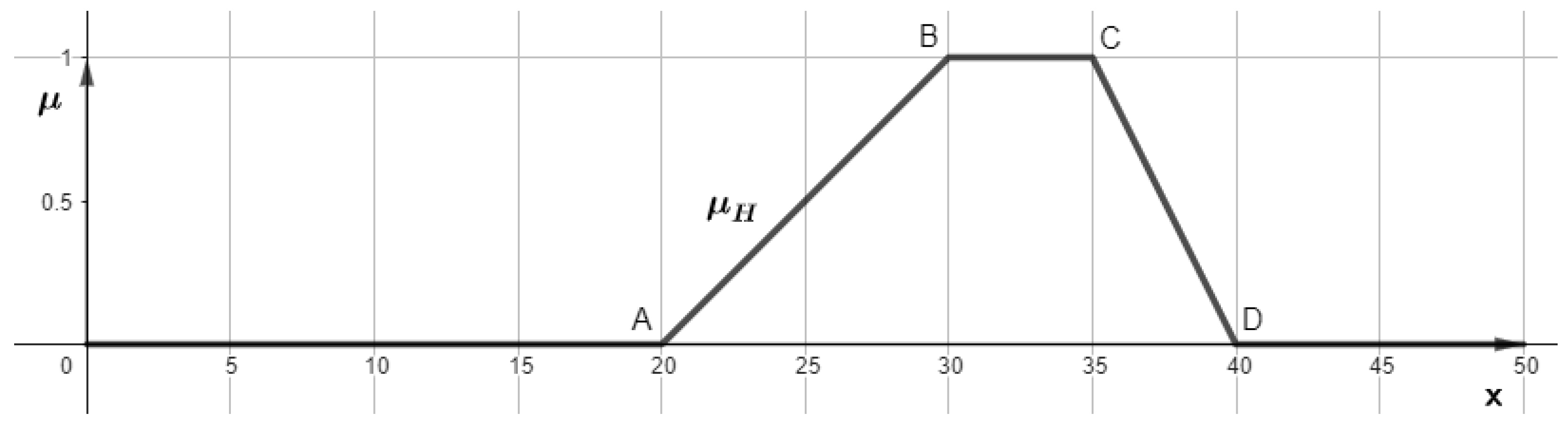 Applsci 15 03461 g002