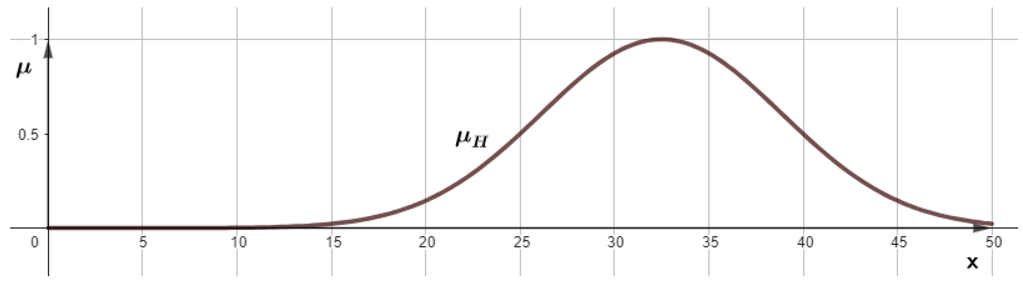 Applsci 15 03461 g003