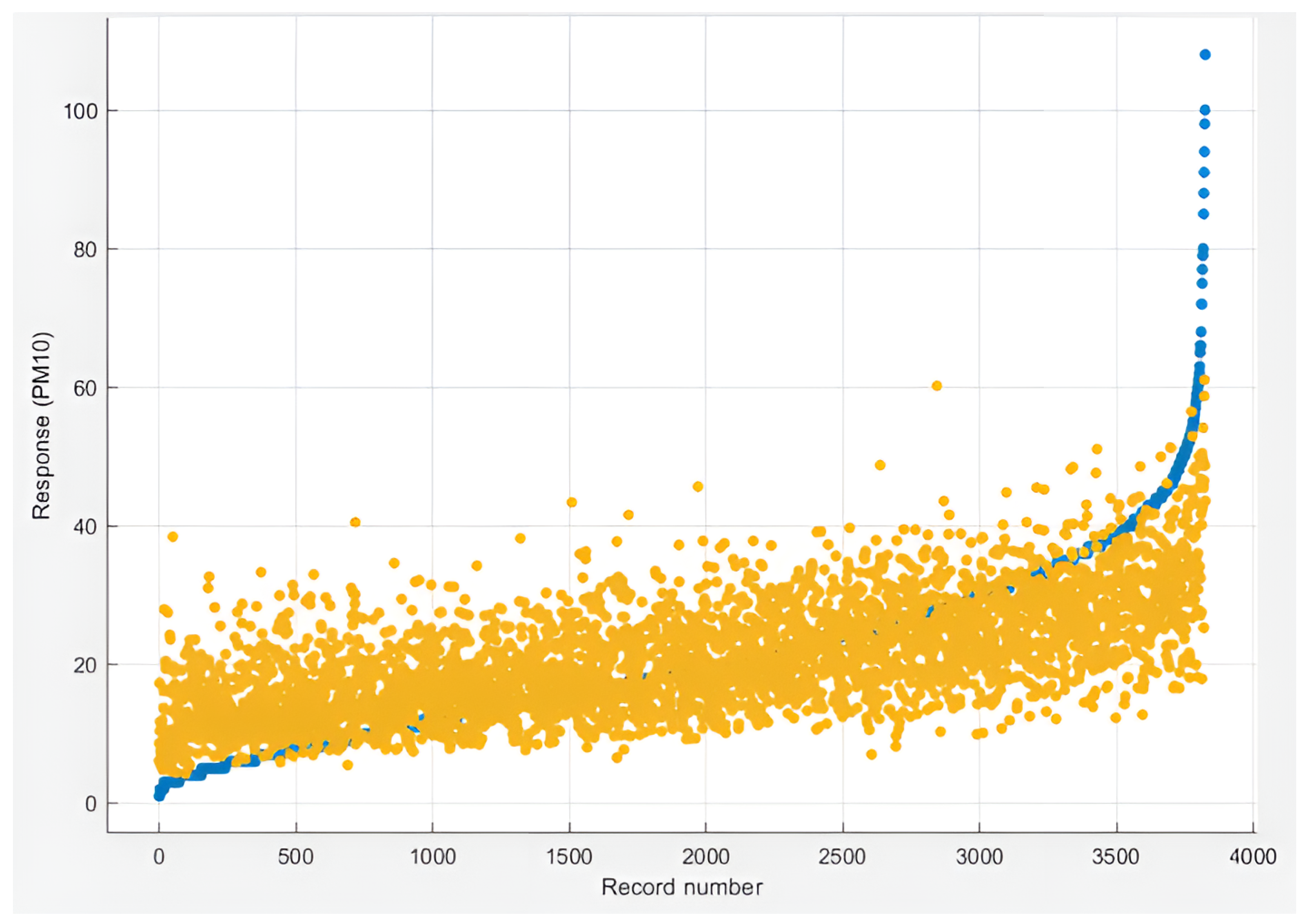 Applsci 15 03461 g006