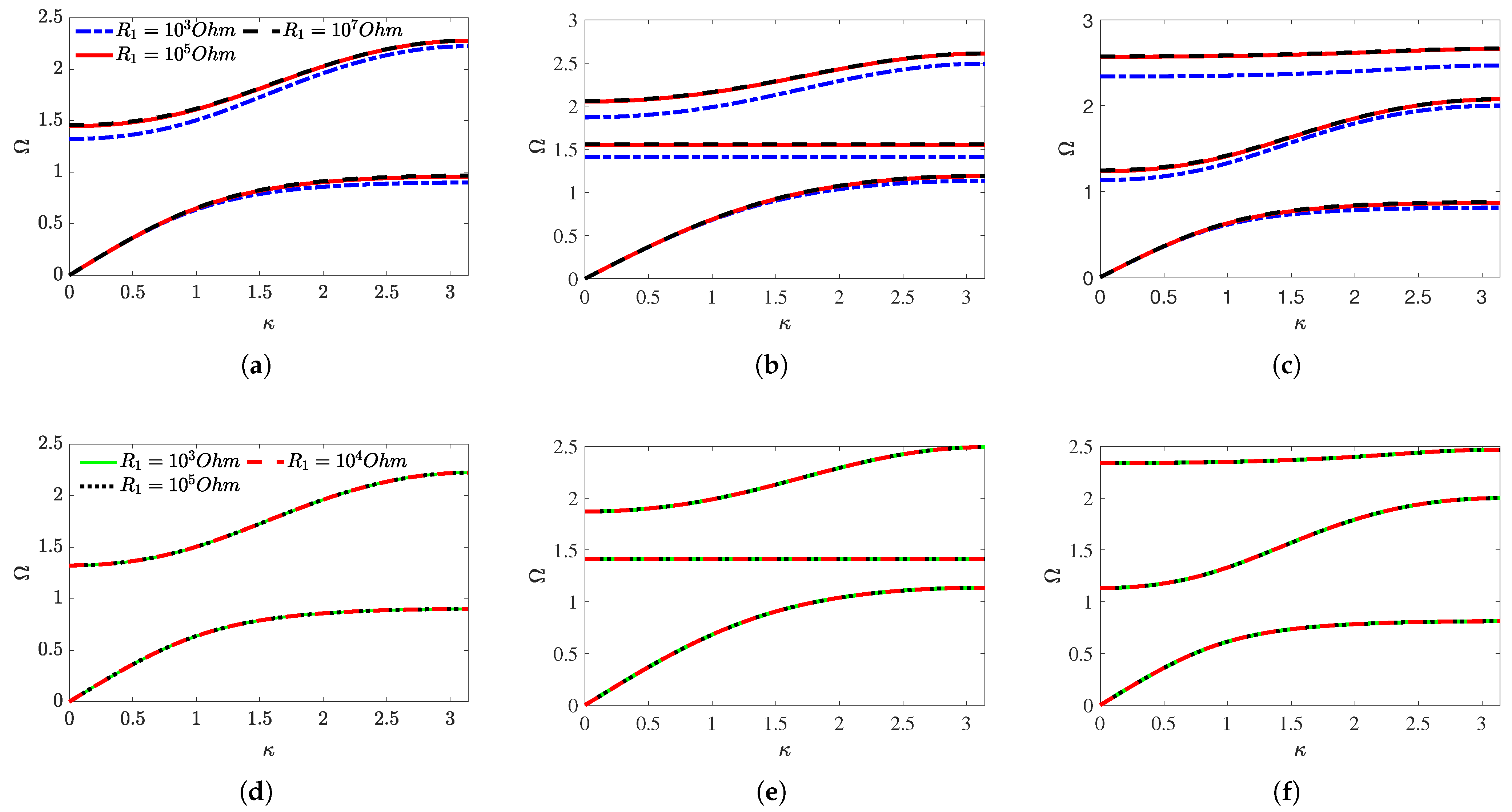 Applsci 15 03464 g003