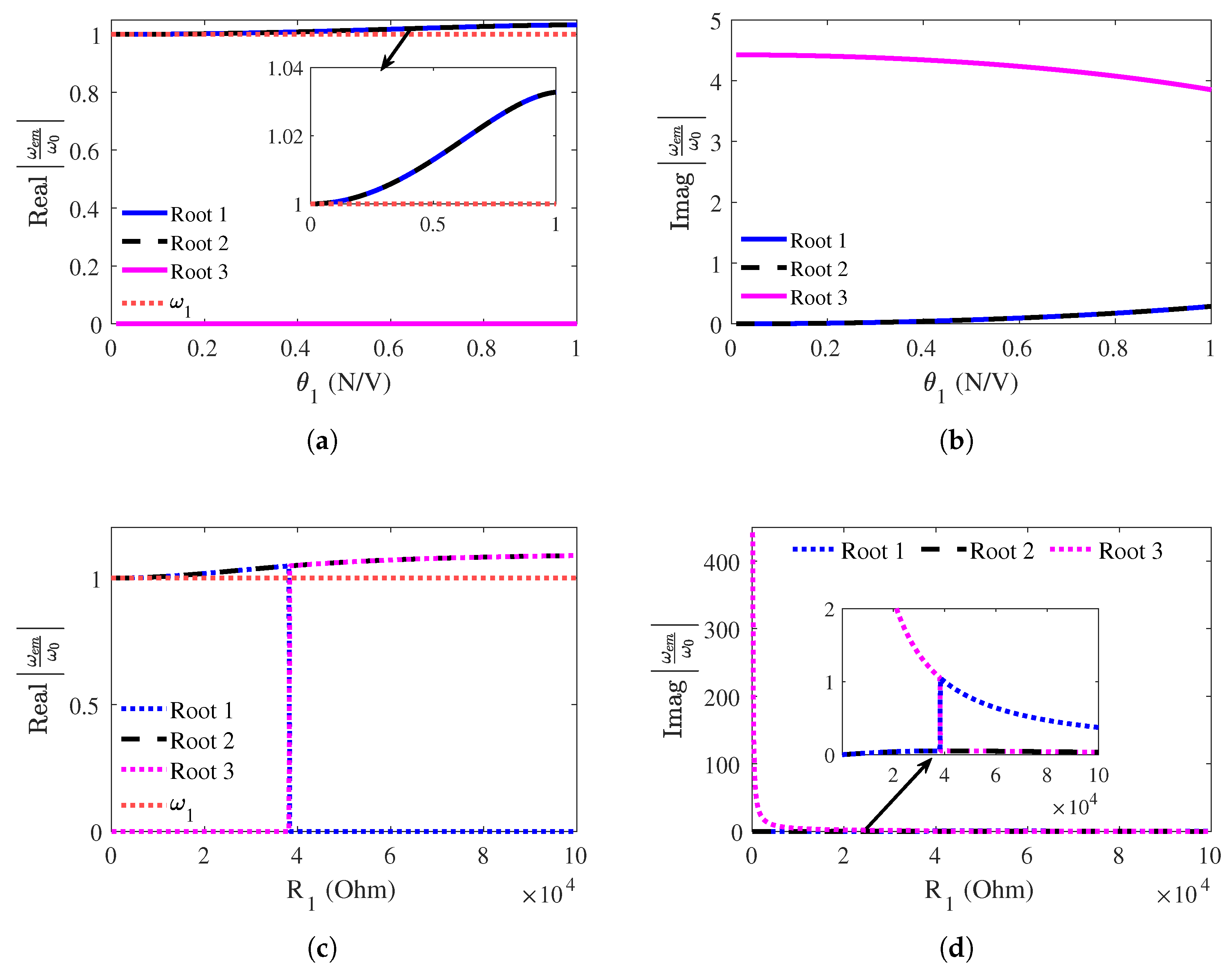 Applsci 15 03464 g004