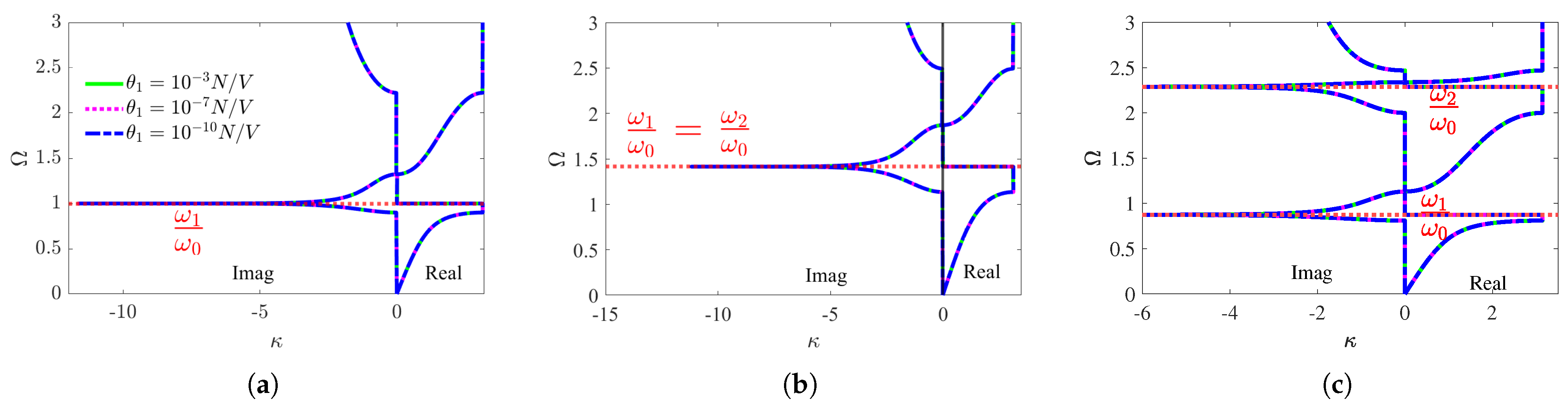 Applsci 15 03464 g006