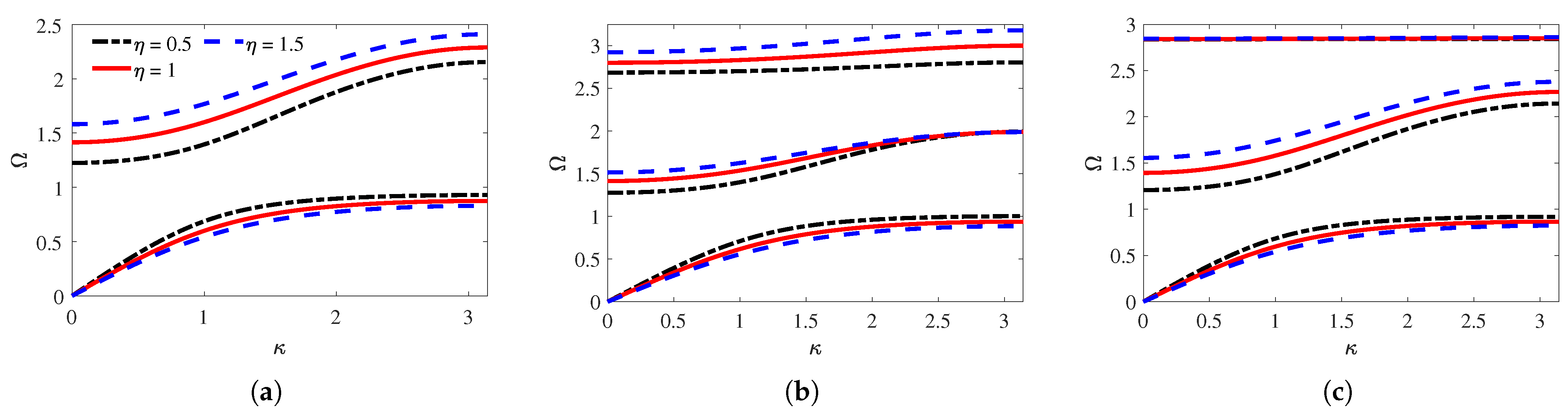 Applsci 15 03464 g007