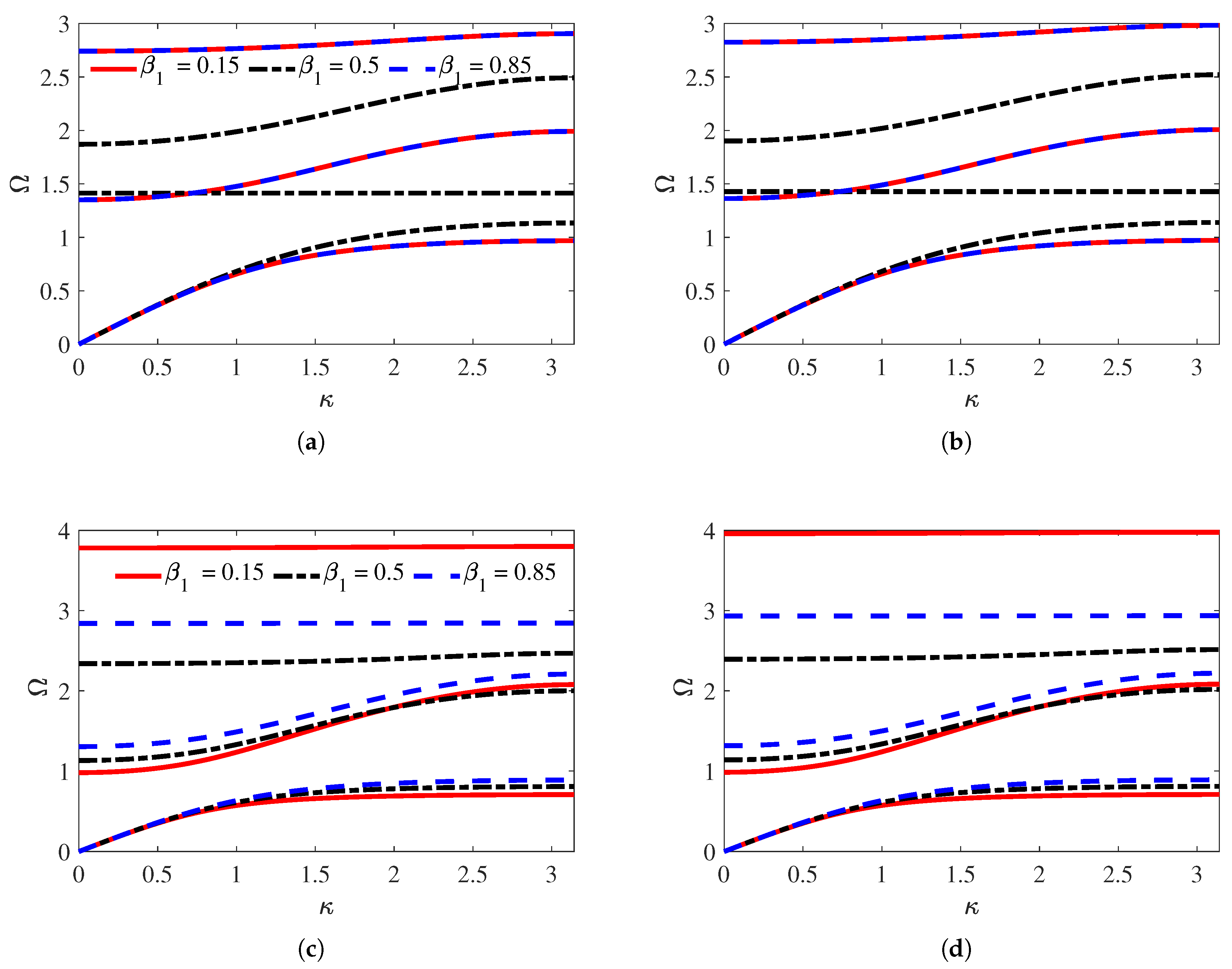 Applsci 15 03464 g008