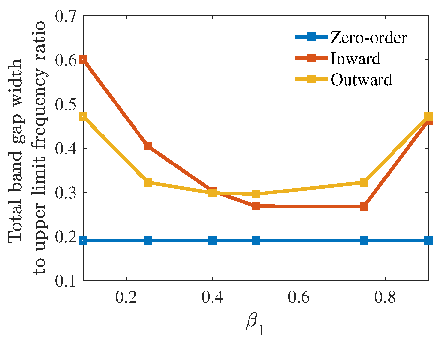 Applsci 15 03464 g010