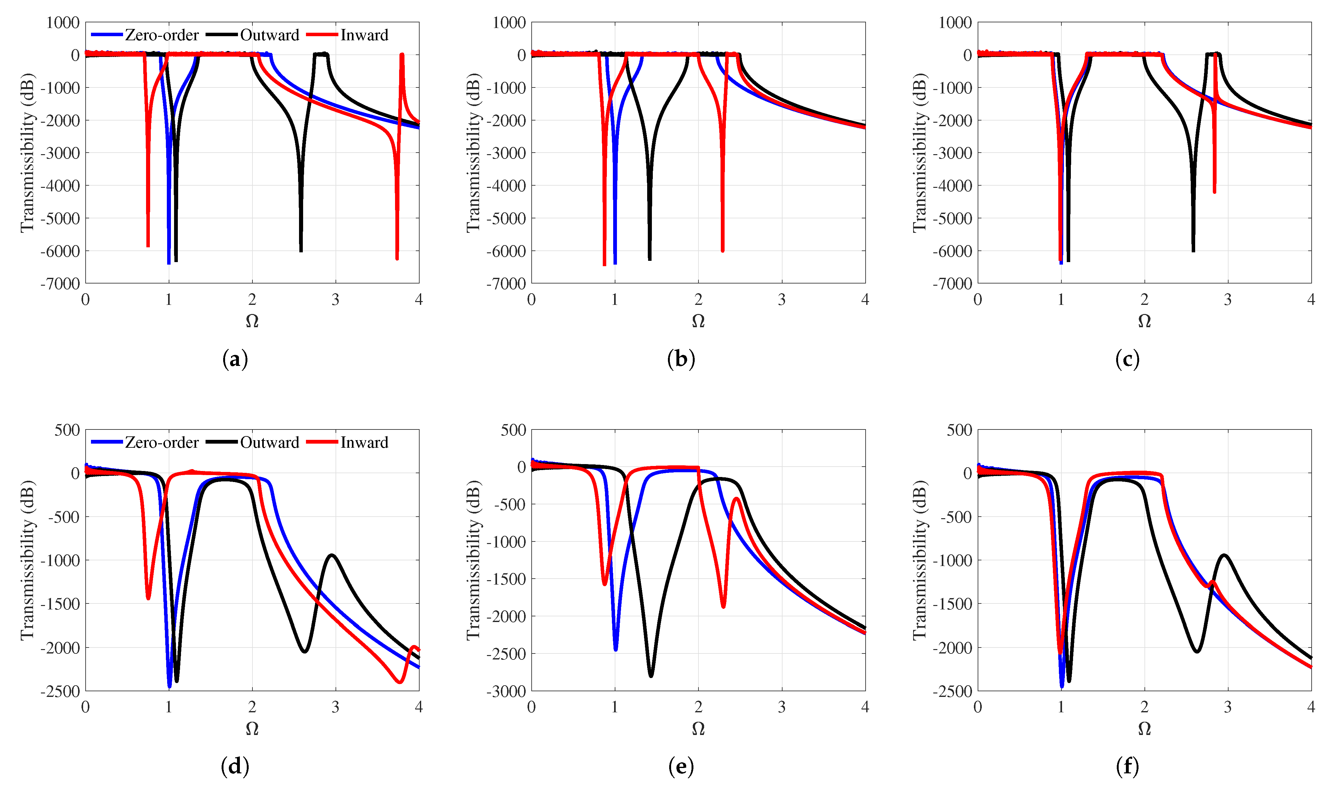 Applsci 15 03464 g011
