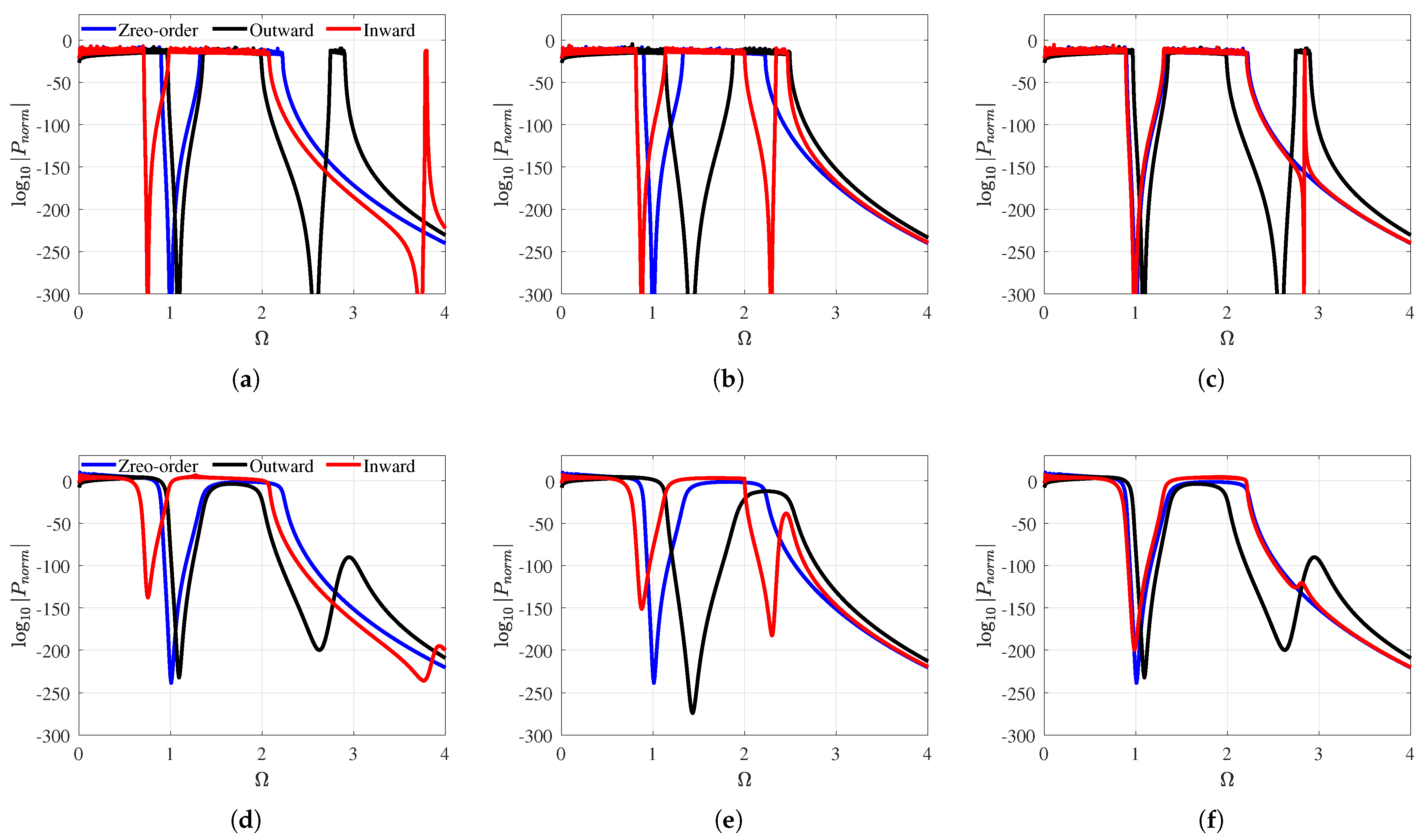 Applsci 15 03464 g012
